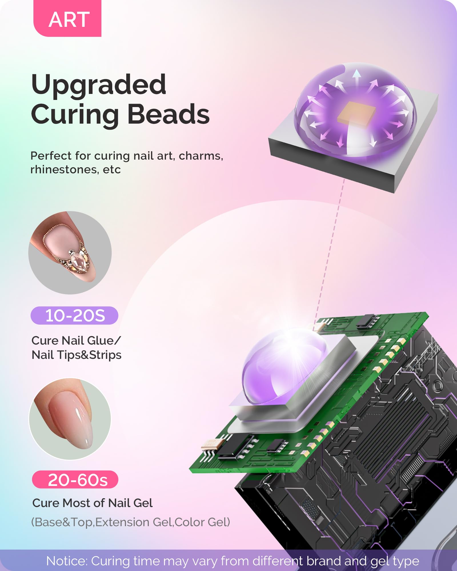 MelodySusie ART01R Handheld UV Light – Cordless Gel Nail Lamp with LCD Display