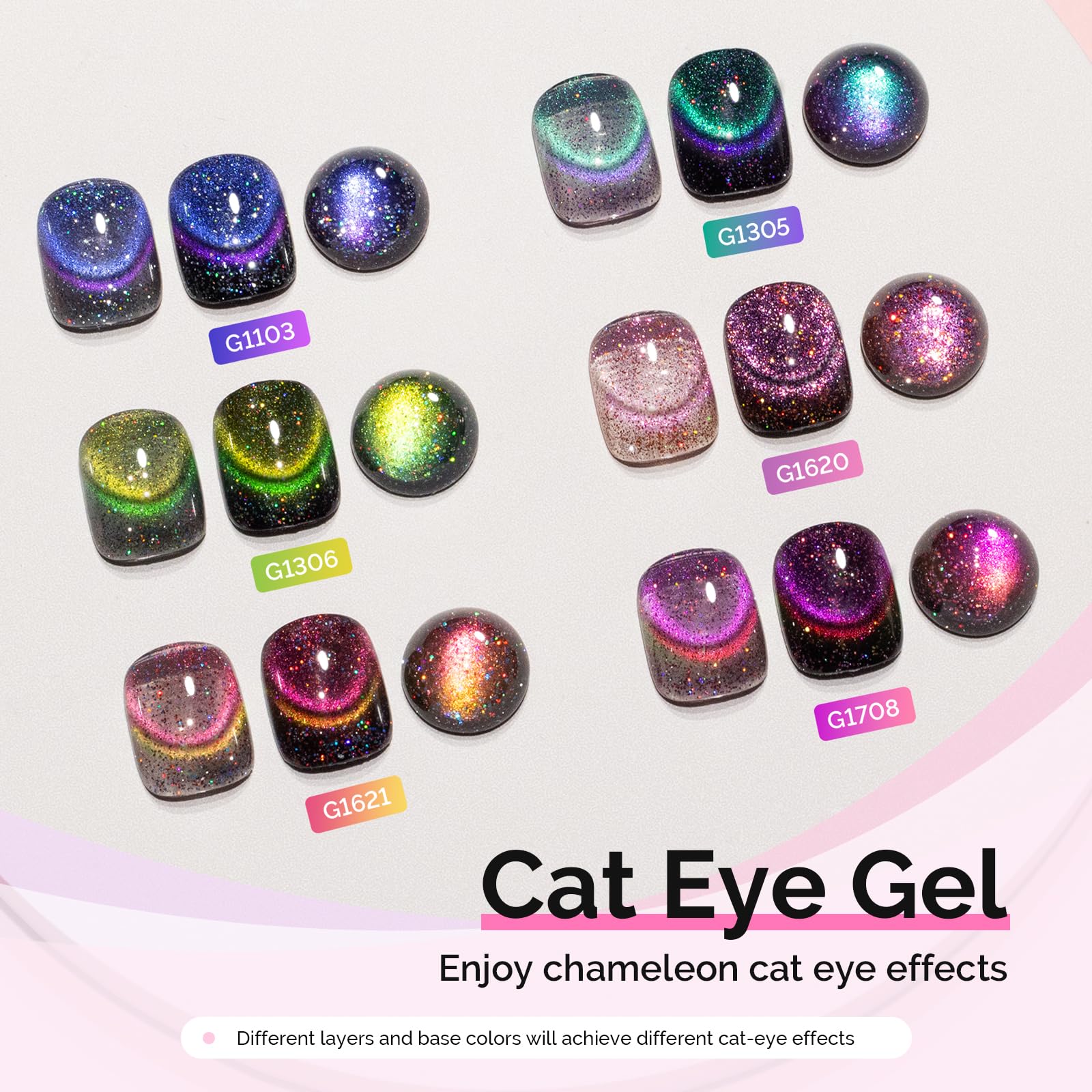 MelodySusie Chameleon Cat Eye Gel Nail Polish Set – 6×0.5oz with Magnet