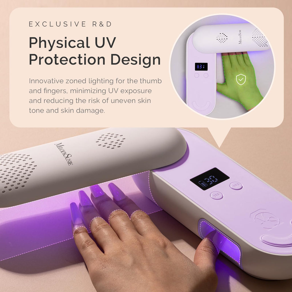MelodySusie P-PLUS20F: Compact Cordless UV Nail Lamp with Rotatable Panel - Rechargeable Pink