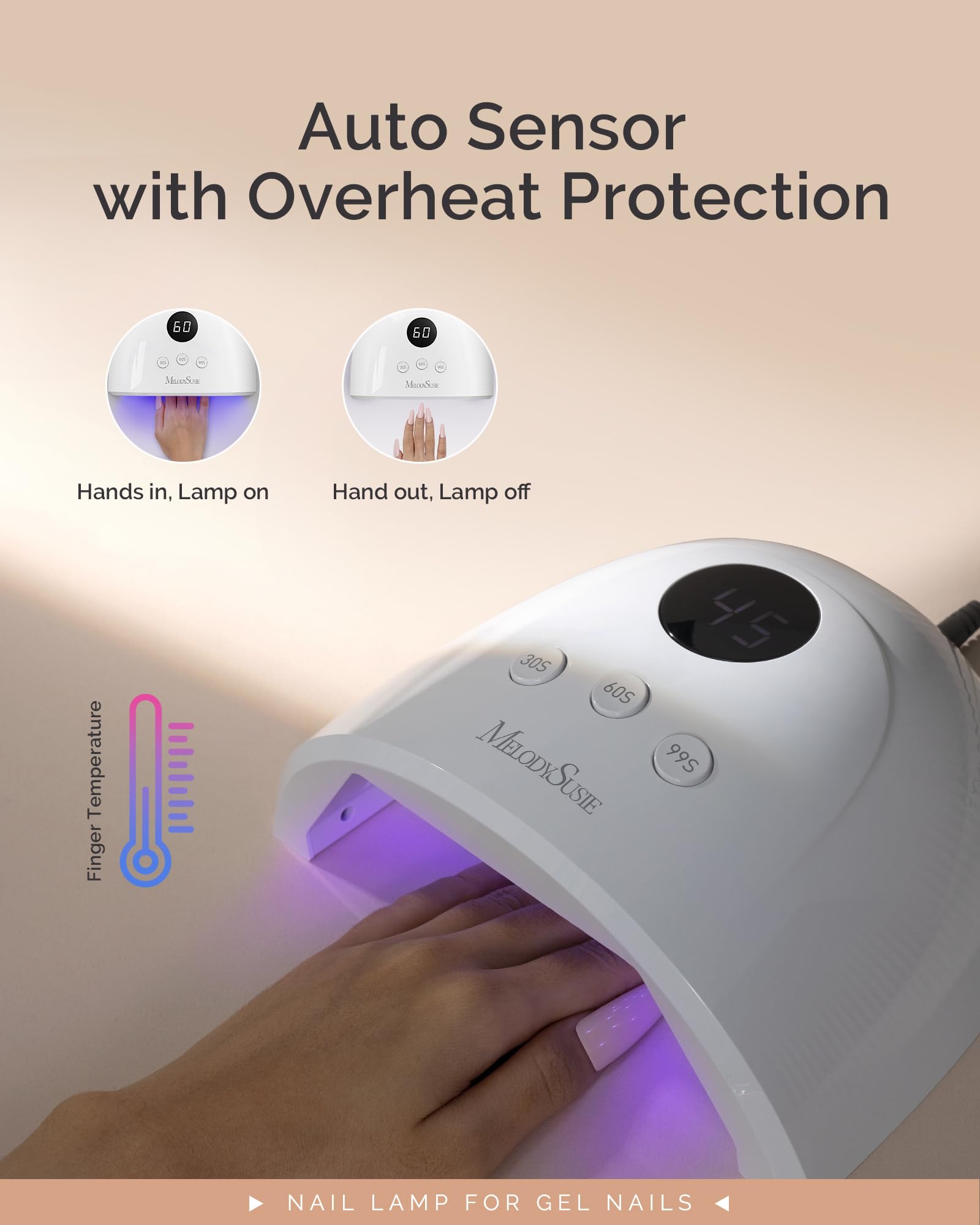 MelodySusie Compact Advanced UV LED Nail Lamp P-Plus30F – Auto Sensor, 3 Timers, 36W