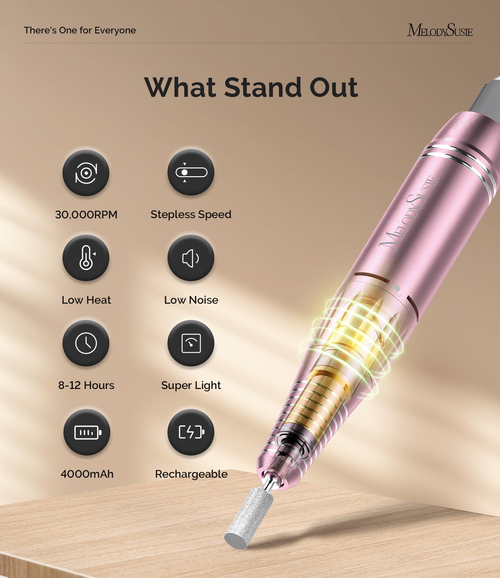MelodySusie SC300F Clip-On Rechargeable Nail Drill – 30,000 RPM, LCD Display, Training & Home Use