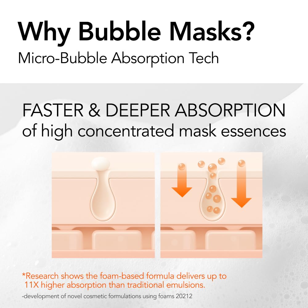 MENOKIN 30 Seconds Quick Bubble Mask – Collagen & Niacinamide for Elasticity & Glow