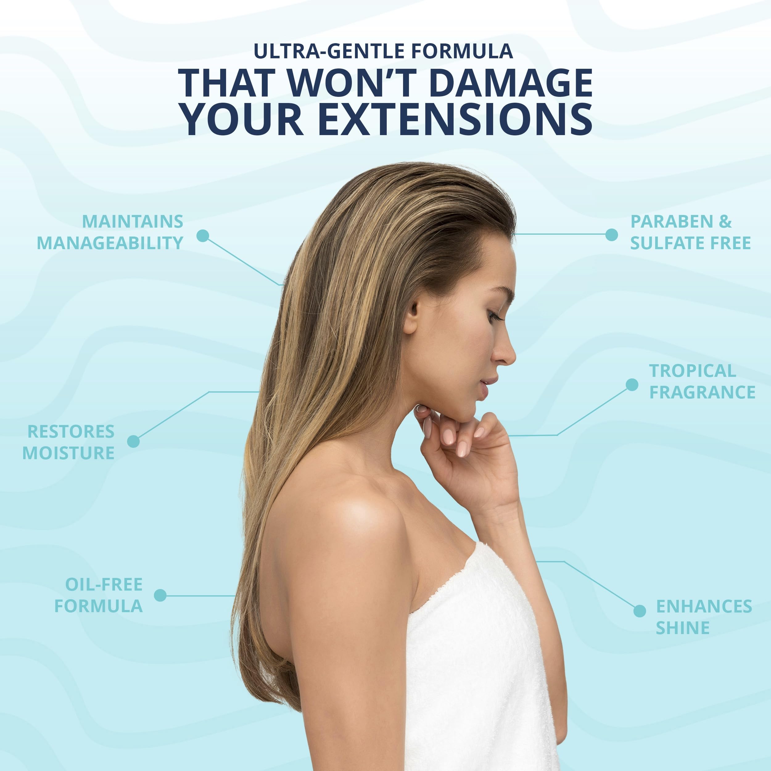 Mermaid Extension Care Shampoo — Ultra-Gentle, Sulfate-Free Nourishment for Hair Extensions (32 fl oz)