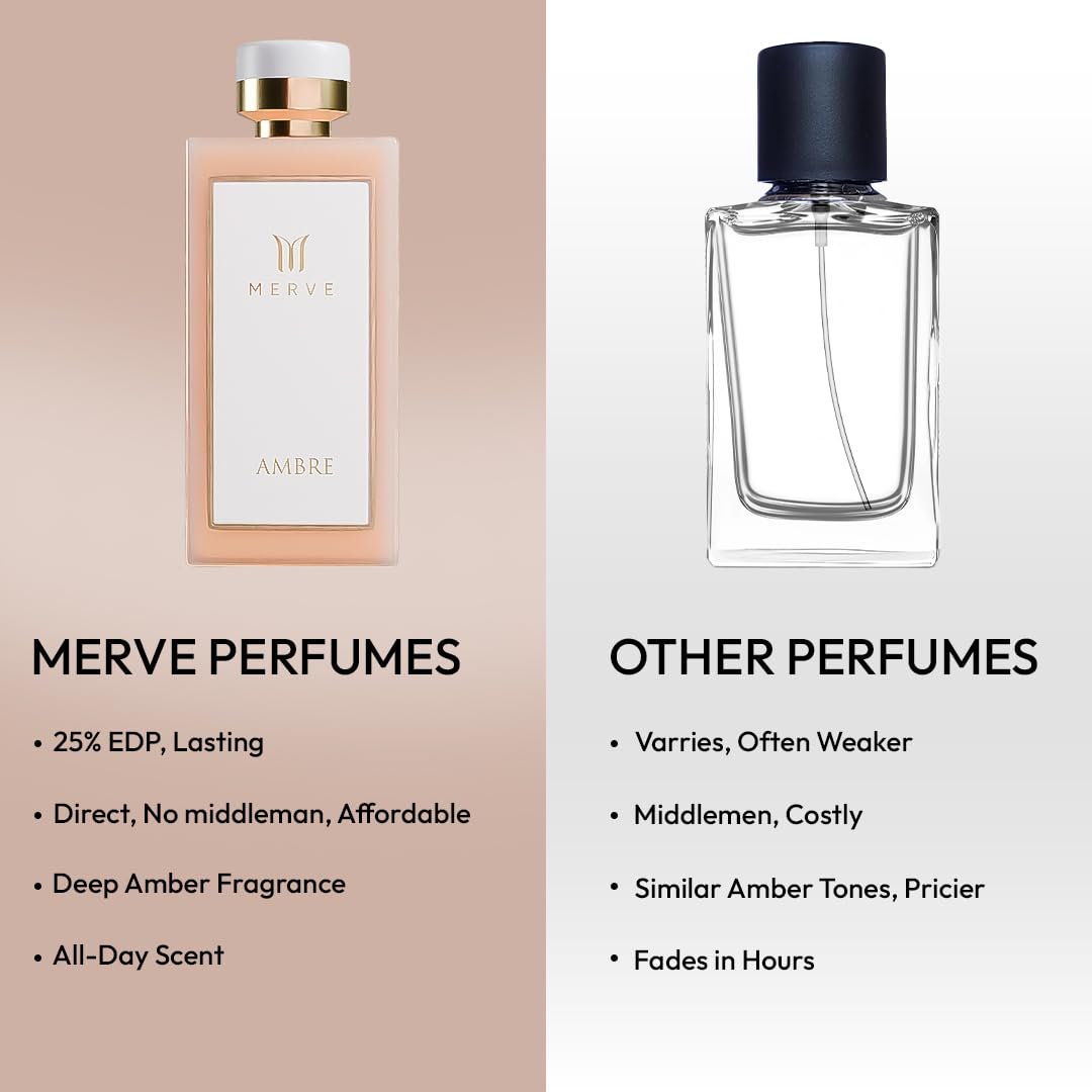 Merve Ambre Perfume for Women | 3.4 oz Eau de Parfum | Long-Lasting Luxury