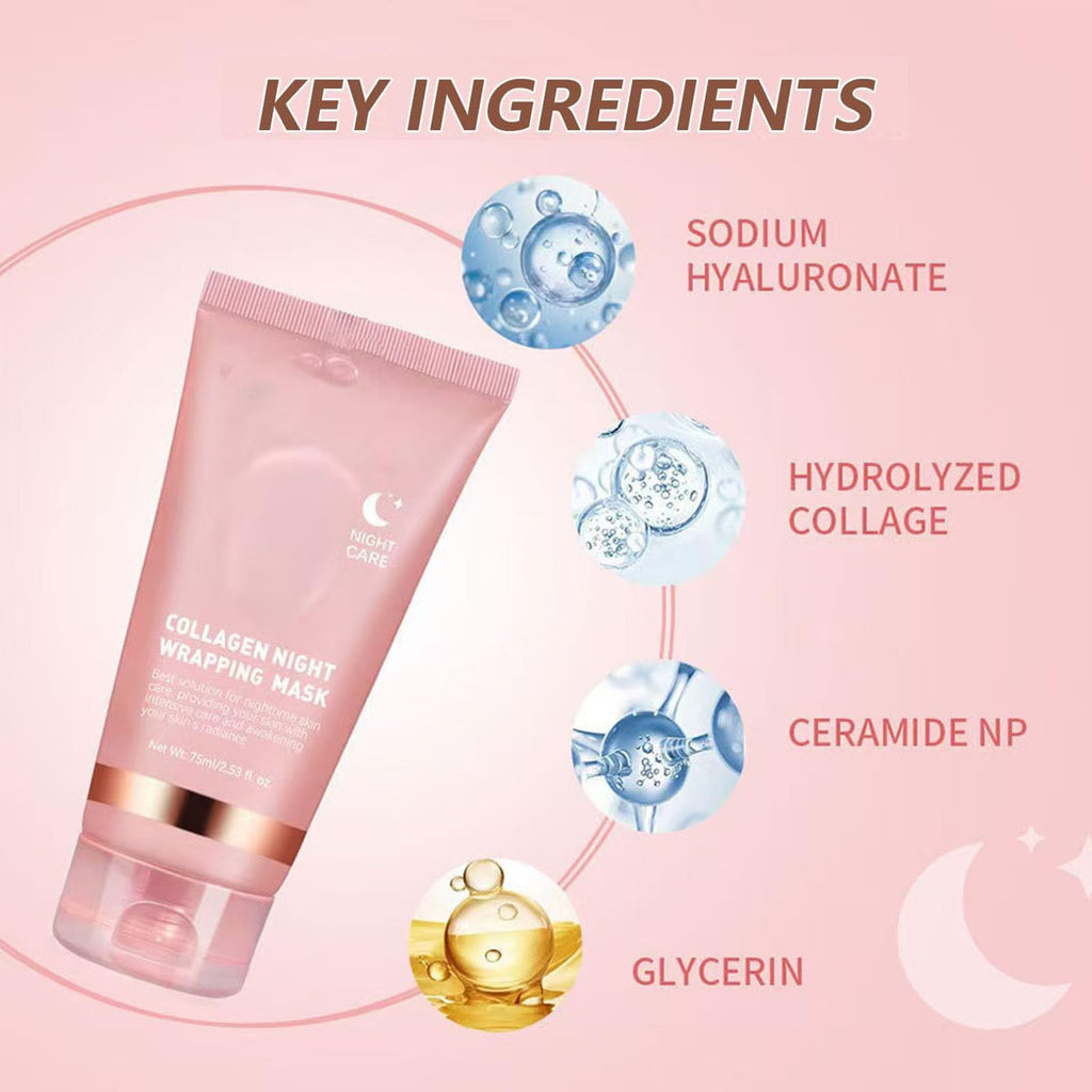 Metiplou Hydrating Mask – Collagen Night Wrapping Peel-Off Facial Mask for Hydration, Brightening & Firmer-Looking Skin | Korean Skincare