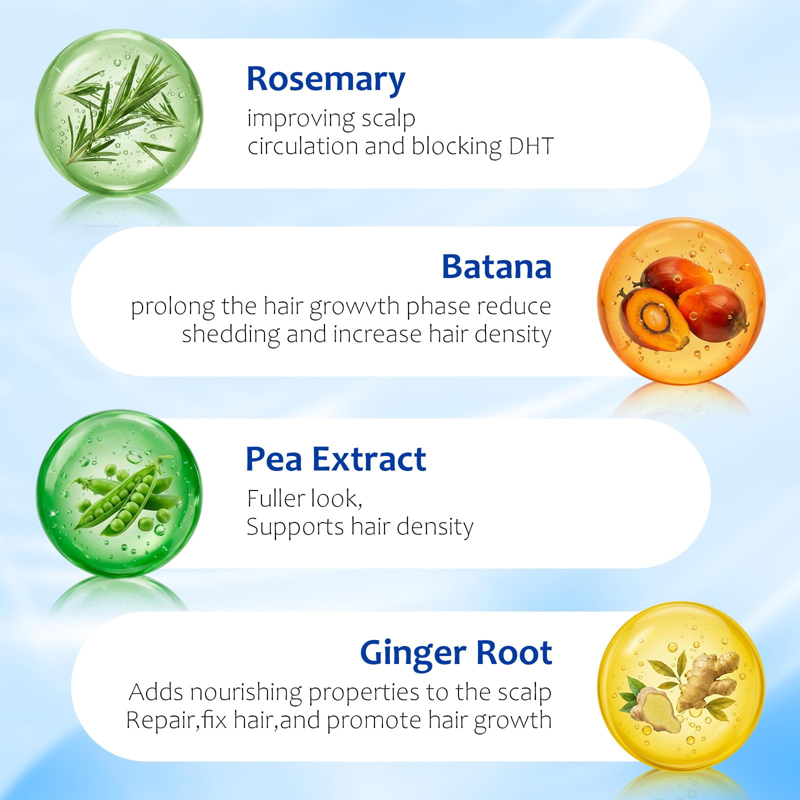 MGVAASURC Hair Growth Serum Roll-On – 3% Rosemary, 3% Batana Oil, 2% Pea Extract, 2% Ginger Root Oil