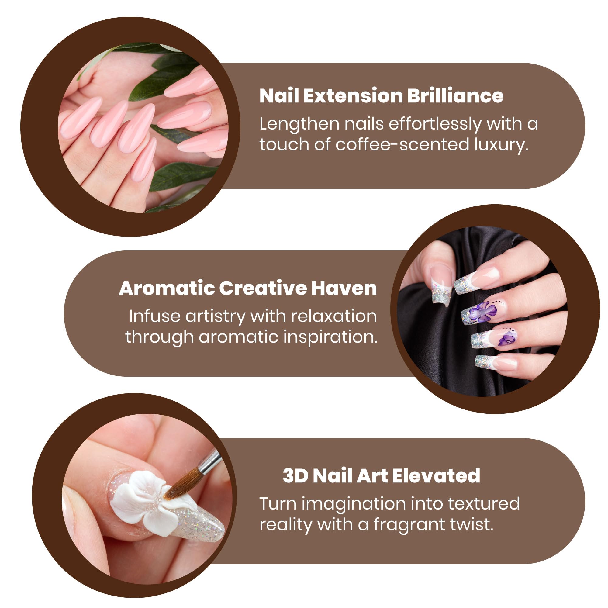 Mia Secret Coffee Scented Liquid Monomer – EMA Monomer for Acrylic Nails (4 oz)
