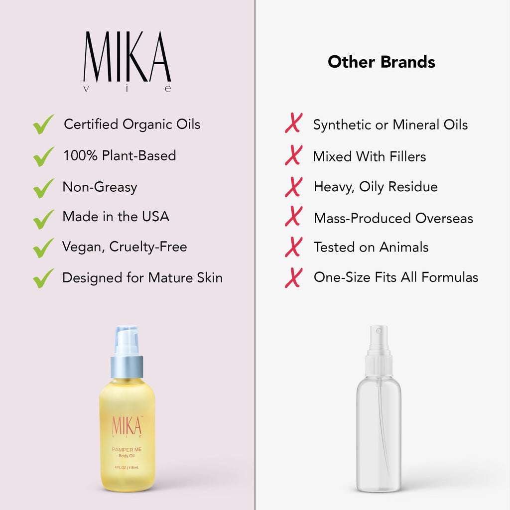 Mika Vie Luxury Organic Body Oil After Shower for Women - 4 oz, Non-Greasy, USDA Organic