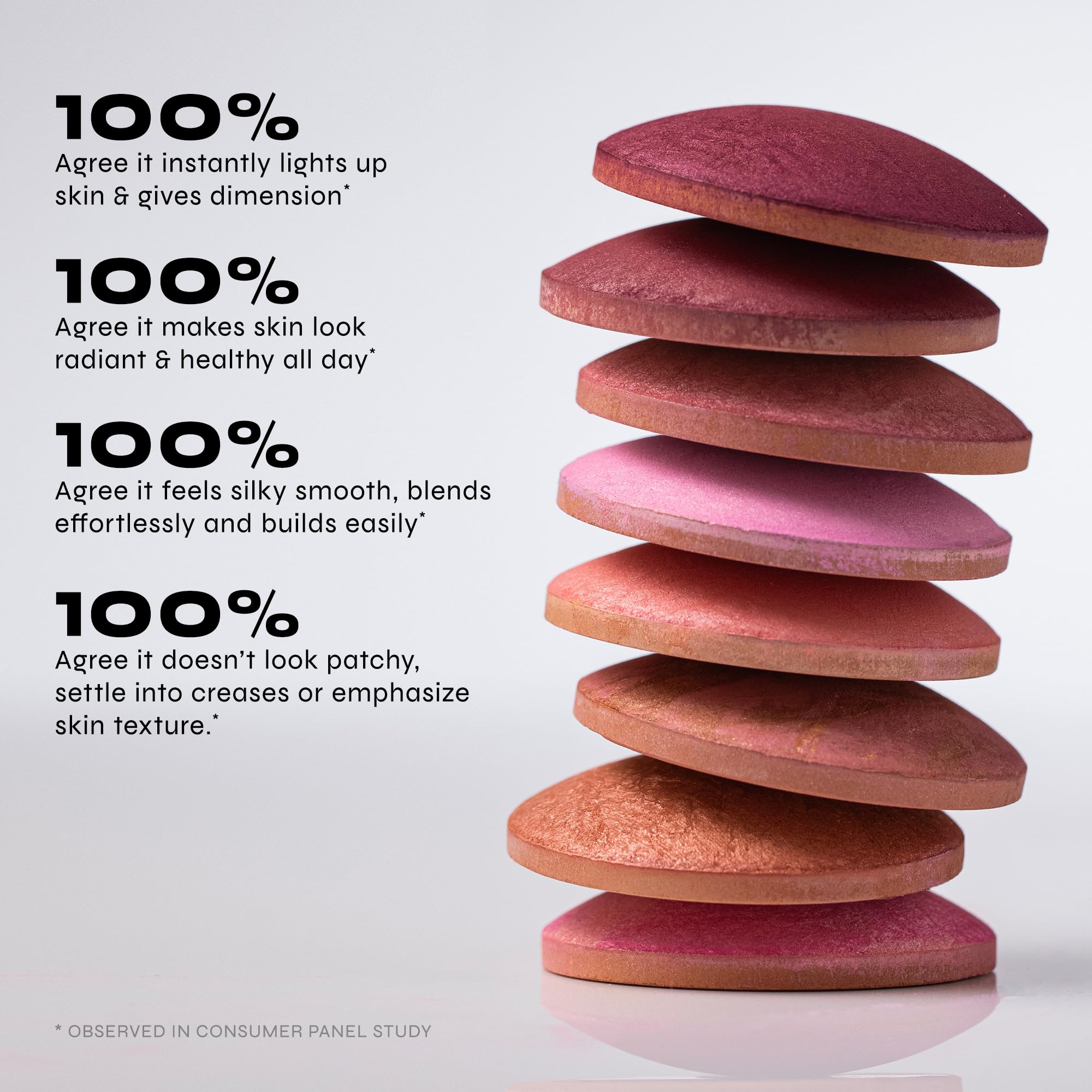 Milani Baked Blush – 8 Rosy Shades, Cruelty-Free Cheek Color