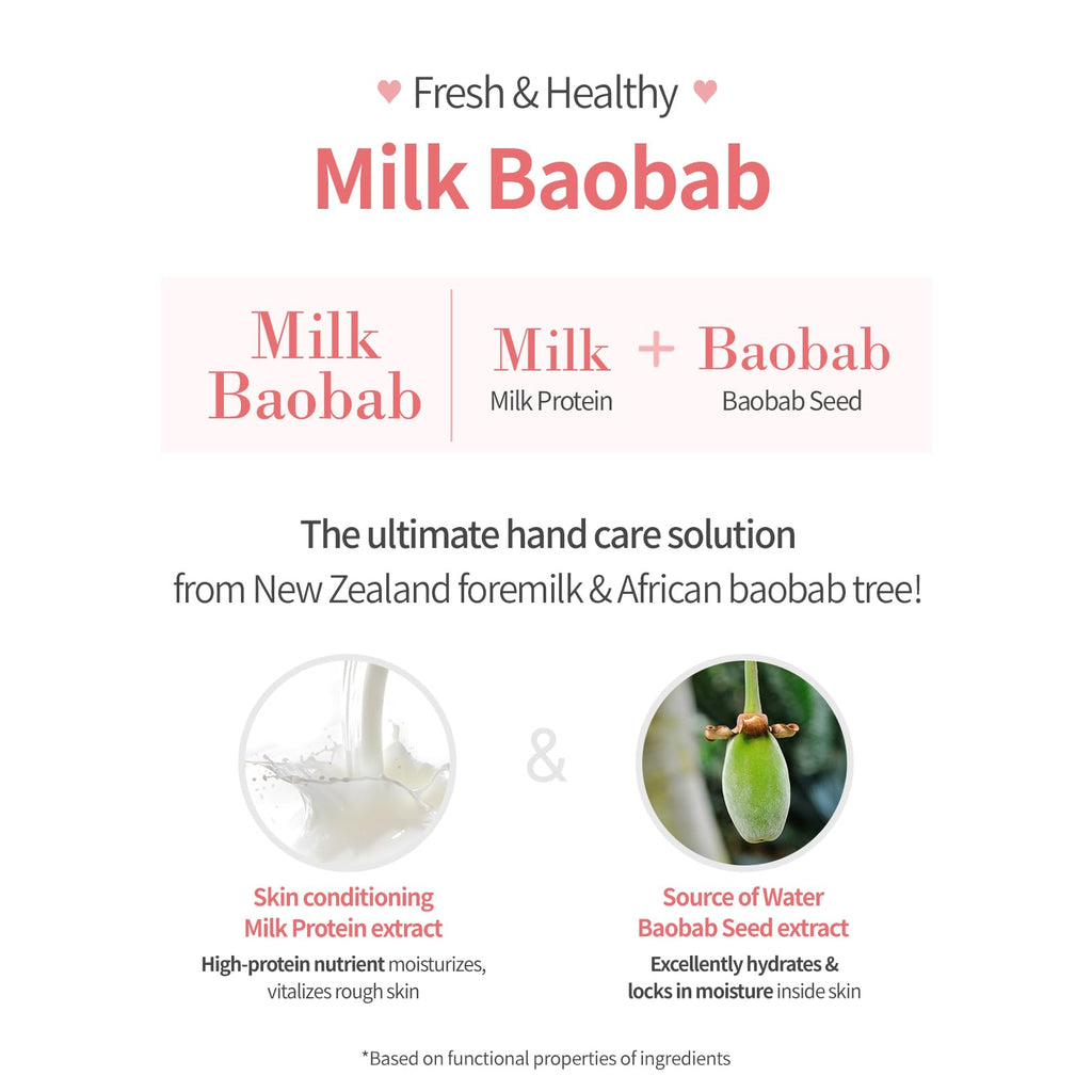 Milk Baobab Perfume Shampoo & Conditioner Set – 16.90 Fl Oz Each (2 in 1) | Flora Bouquet Korean Hair Care