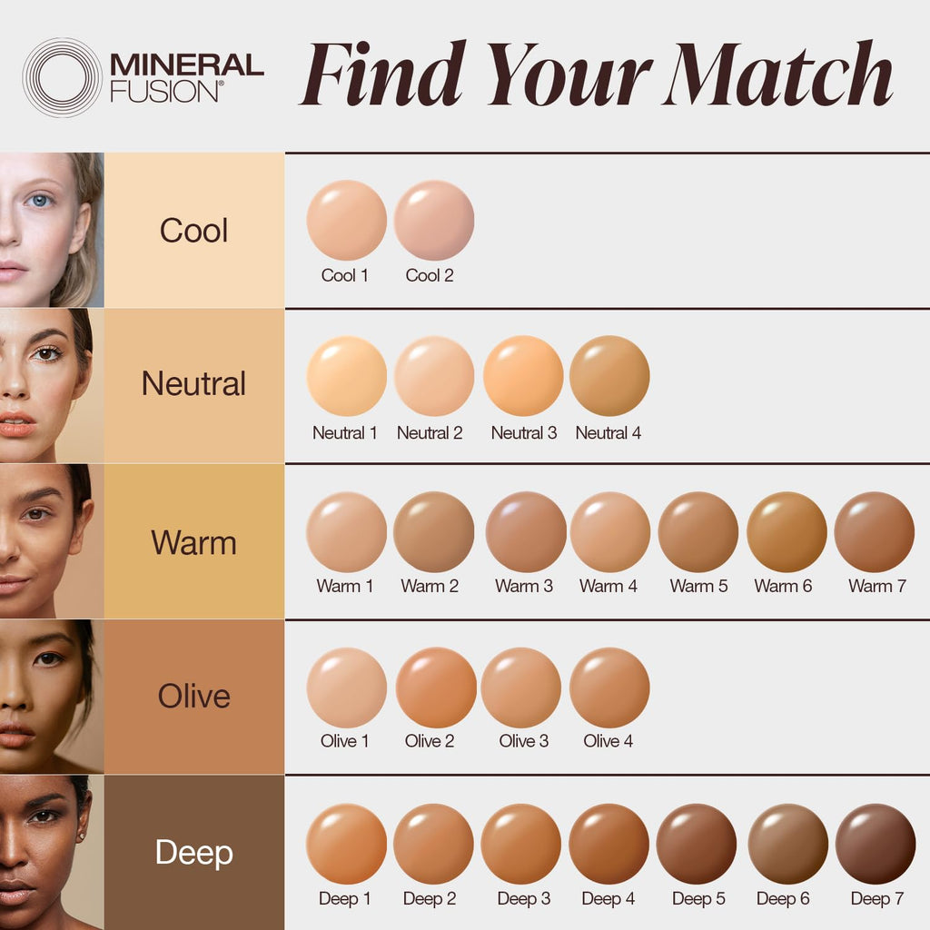 Mineral Fusion Full Coverage Liquid Foundation Deep 1 | Golden Undertones, Matte Finish, 12h Hydration, Hypoallergenic & Vegan • 1 fl oz