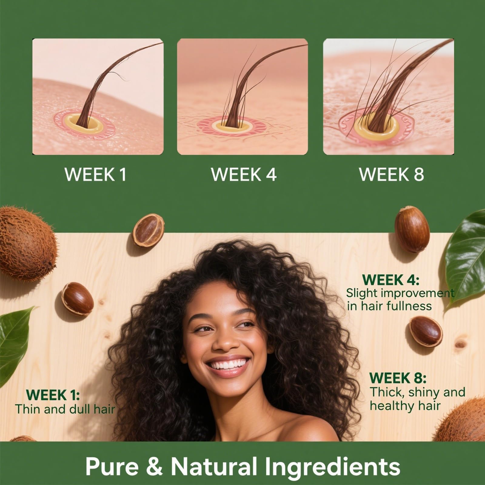 Minnah Hair Growth Oil - Extra Strength Rosemary Fenugreek Castor Oil for Hair & Scalp Care (1 PCS)