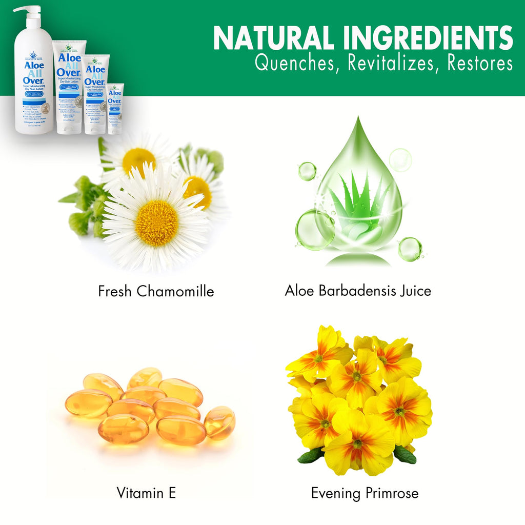 Miracle of Aloe All Over Moisturizing Lotion – 72% UltraAloe Gel, 32 oz