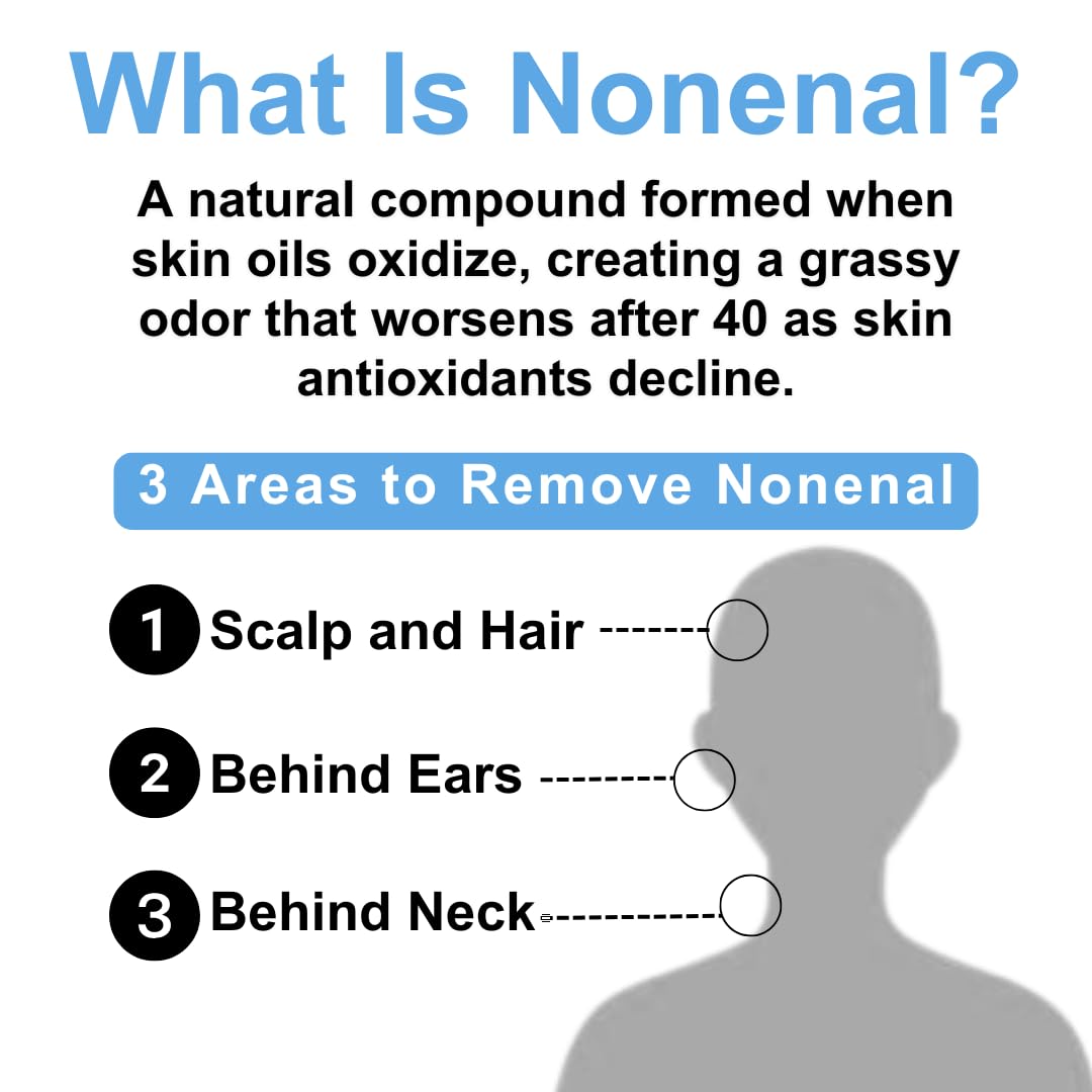 Mirai Persimmon Shampoo – Nonenal® Odor Solution for Mature & Color-Treated Hair | Sulfate-Free, Paraben-Free