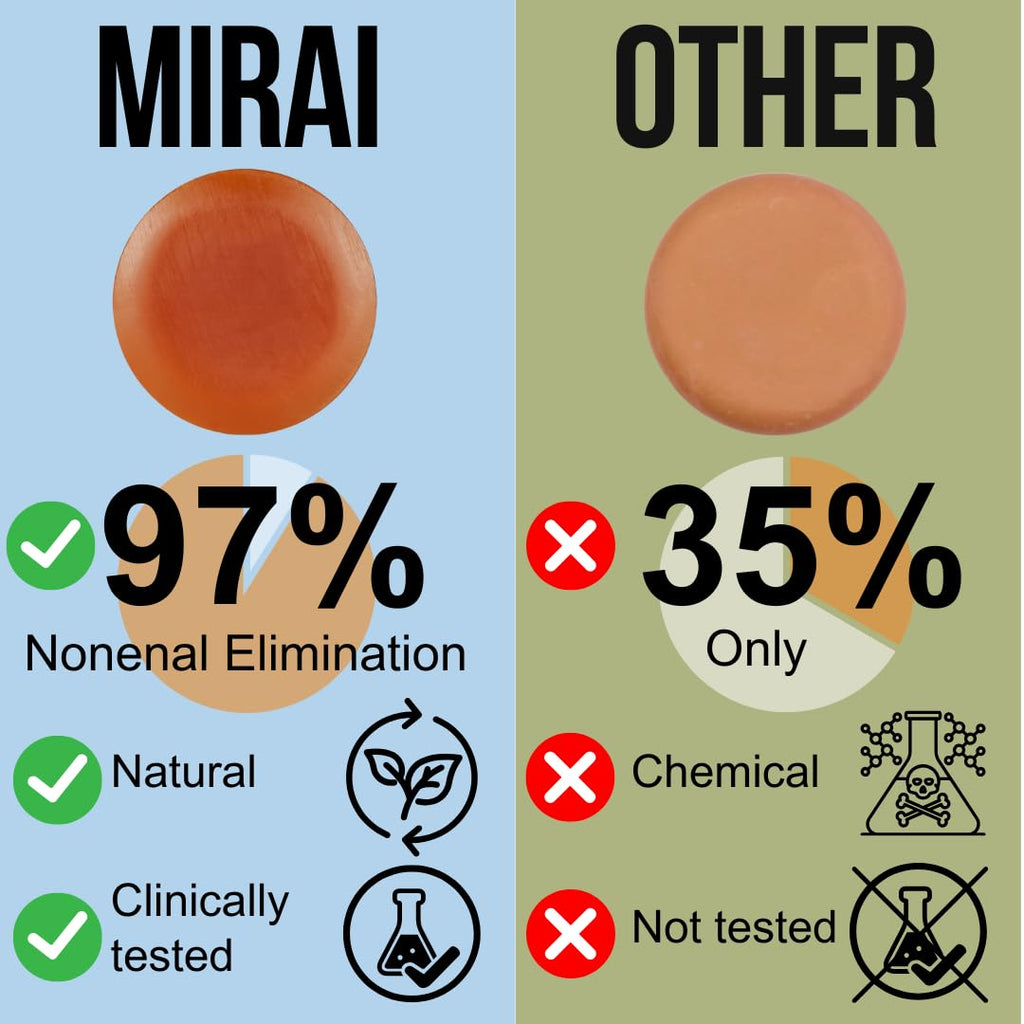 Mirai Persimmon Soap Bar with Lavender - Nonenal Odor Removal & Green Tea