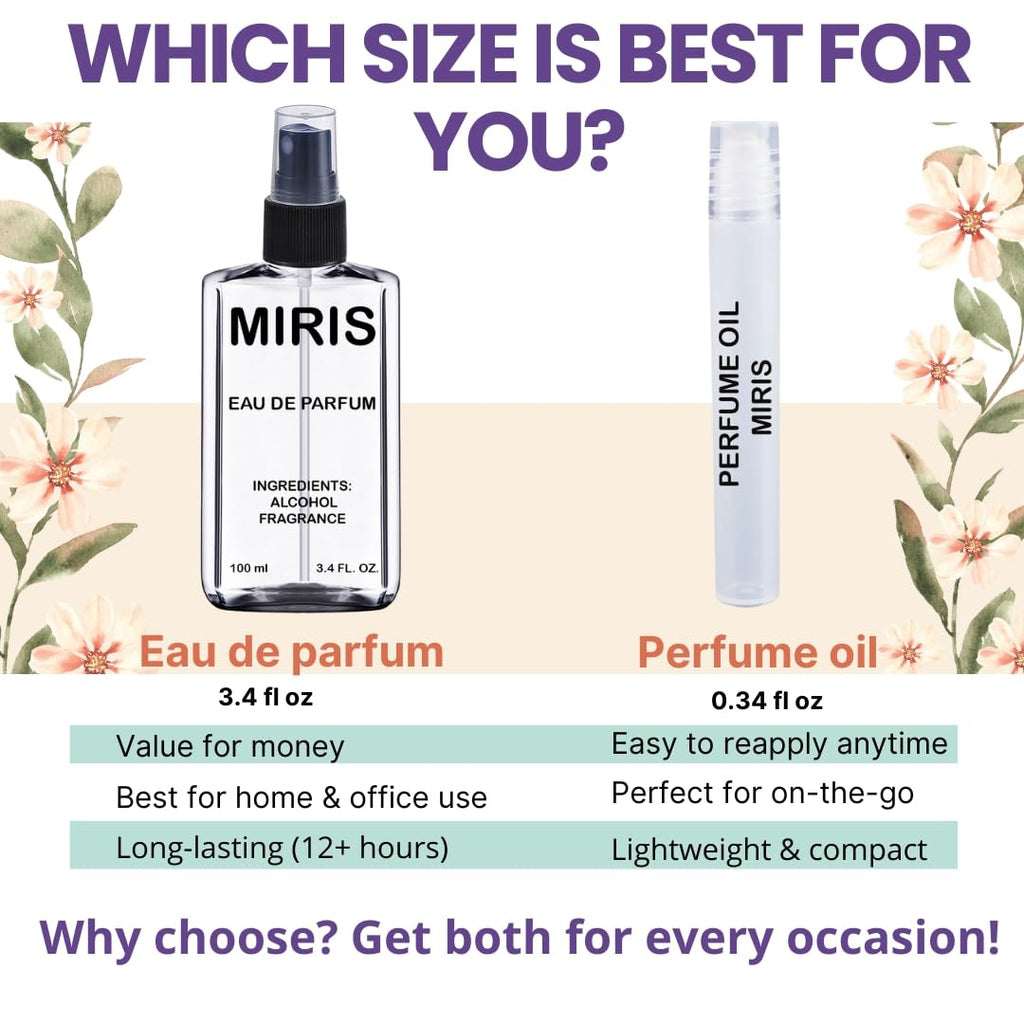 MIRIS No. 36433 – Inspired by Mos Vodka On The Rocks | Unisex Eau de Parfum 3.4 fl oz