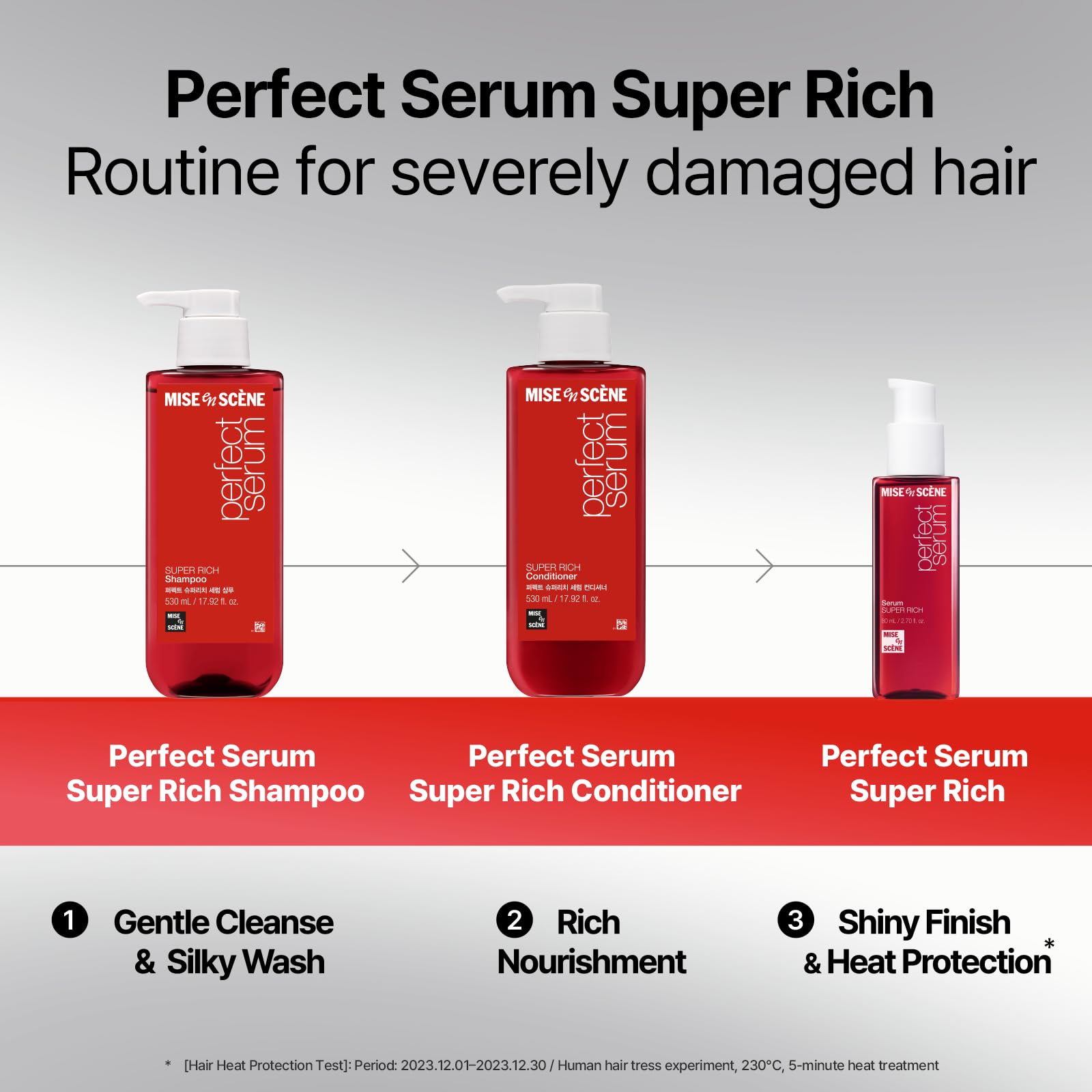 Mise En Scene Perfect Serum Super Rich Shampoo | Korean Hair Care for Severely Damaged Hair – Hydrating & Anti-Frizz