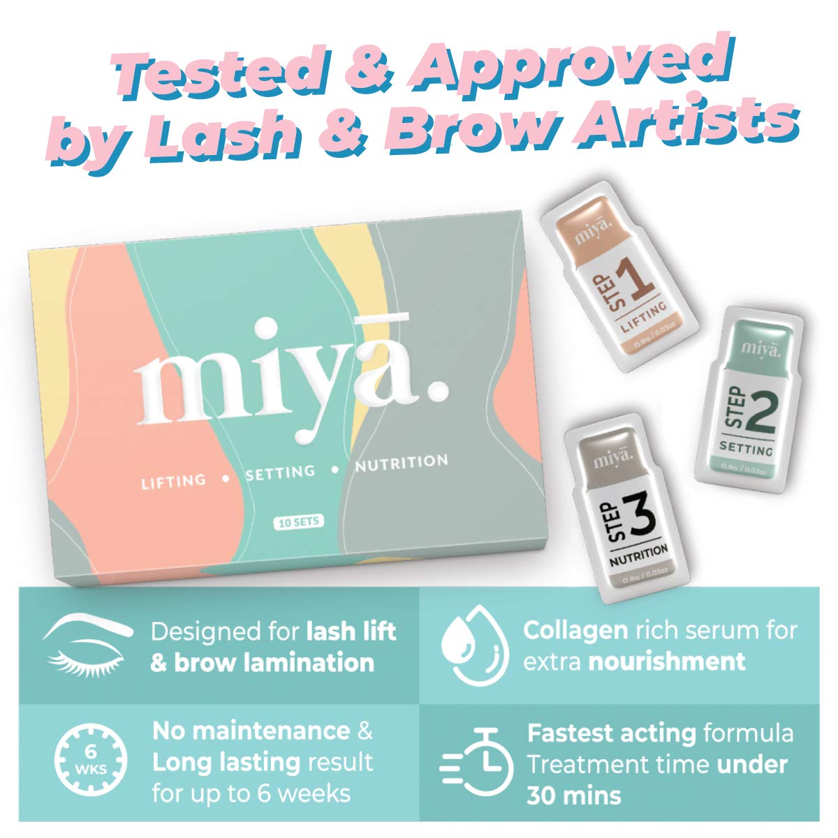 MIYA LASH 2 in 1 Brow Lamination & Lash Lift Lotion Set – 10 Treatments, Sachet Refills, Fast-Acting 3-Step Kit