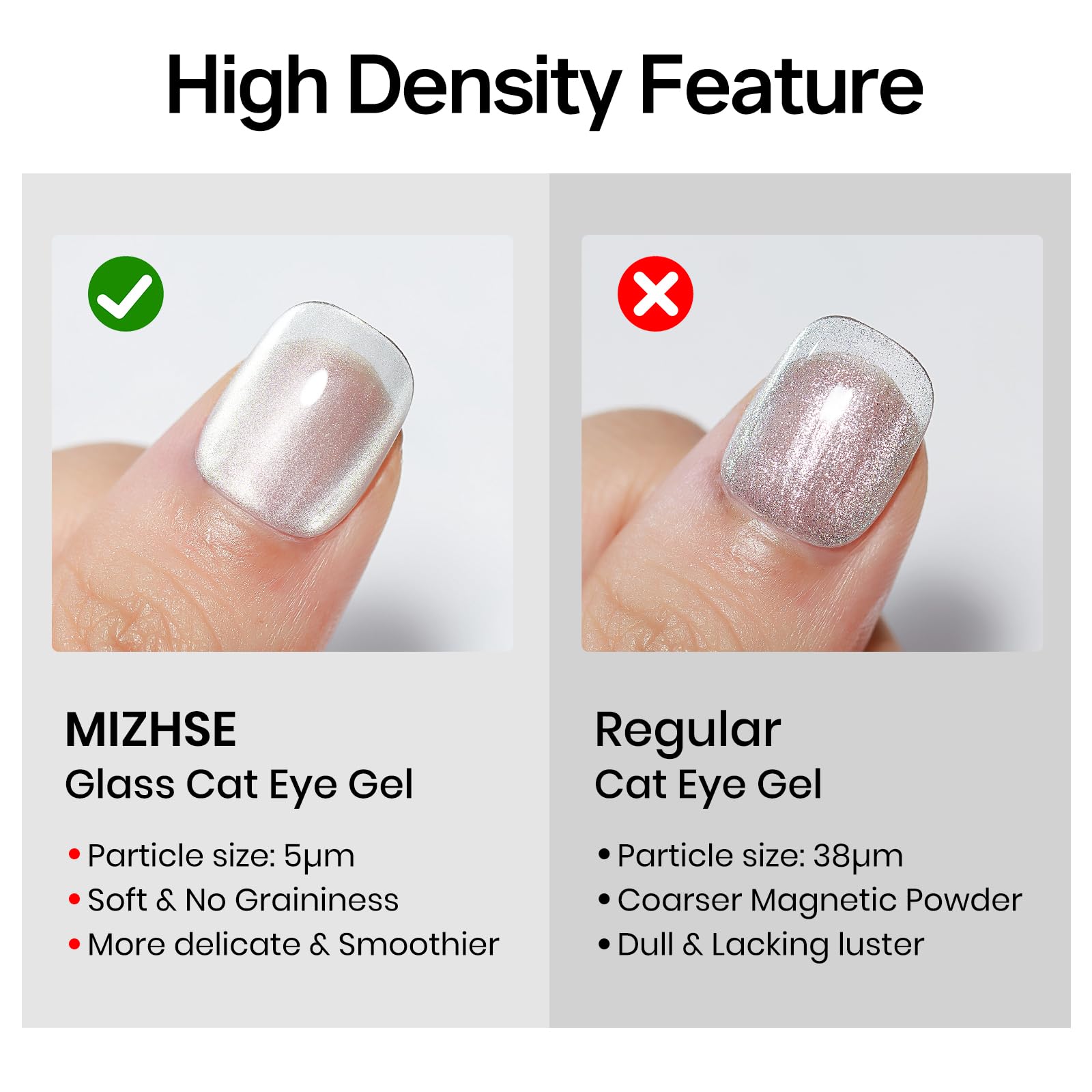 MIZHSE Cat Eye Gel Nail Polish Kit – 20 Magnetic Colors & Magnet Stick for DIY Home Salon
