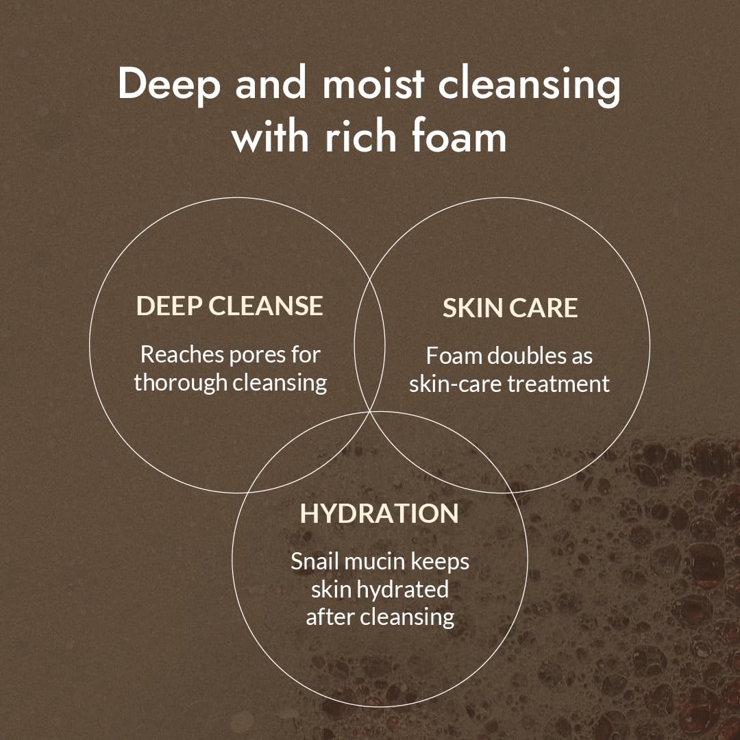 MIZON Snail Repairing Foam Cleanser – Snail Mucin Face Wash (2 Pack, 2.02 oz each)