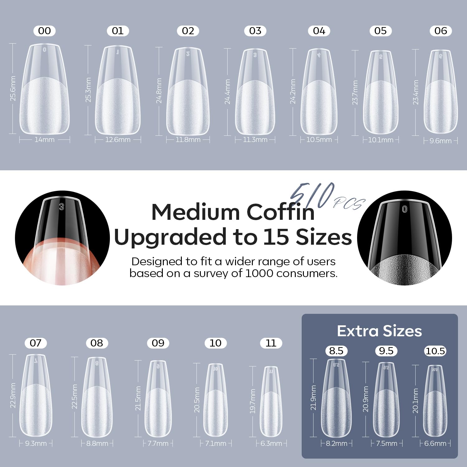 Modelones X Nail Gel Kit Medium Coffin – 510 PCS Nails, 9-in-One Glue, UV Lamp, Dehydrator, Clipper | DIY Home Salon