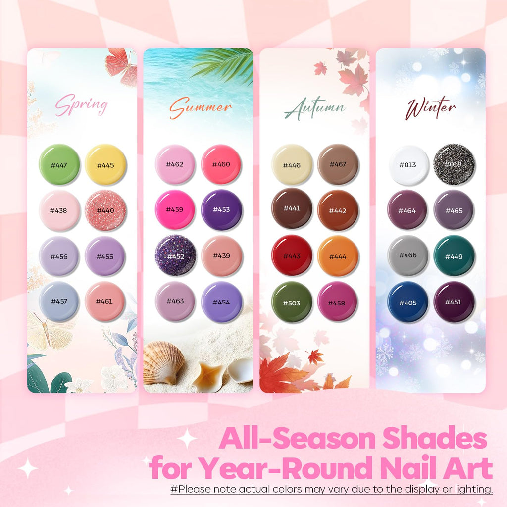 Modelones 133pcs Poly Extension Gel Nail Kit – All-Season Colors, 8W Lamp & Tools