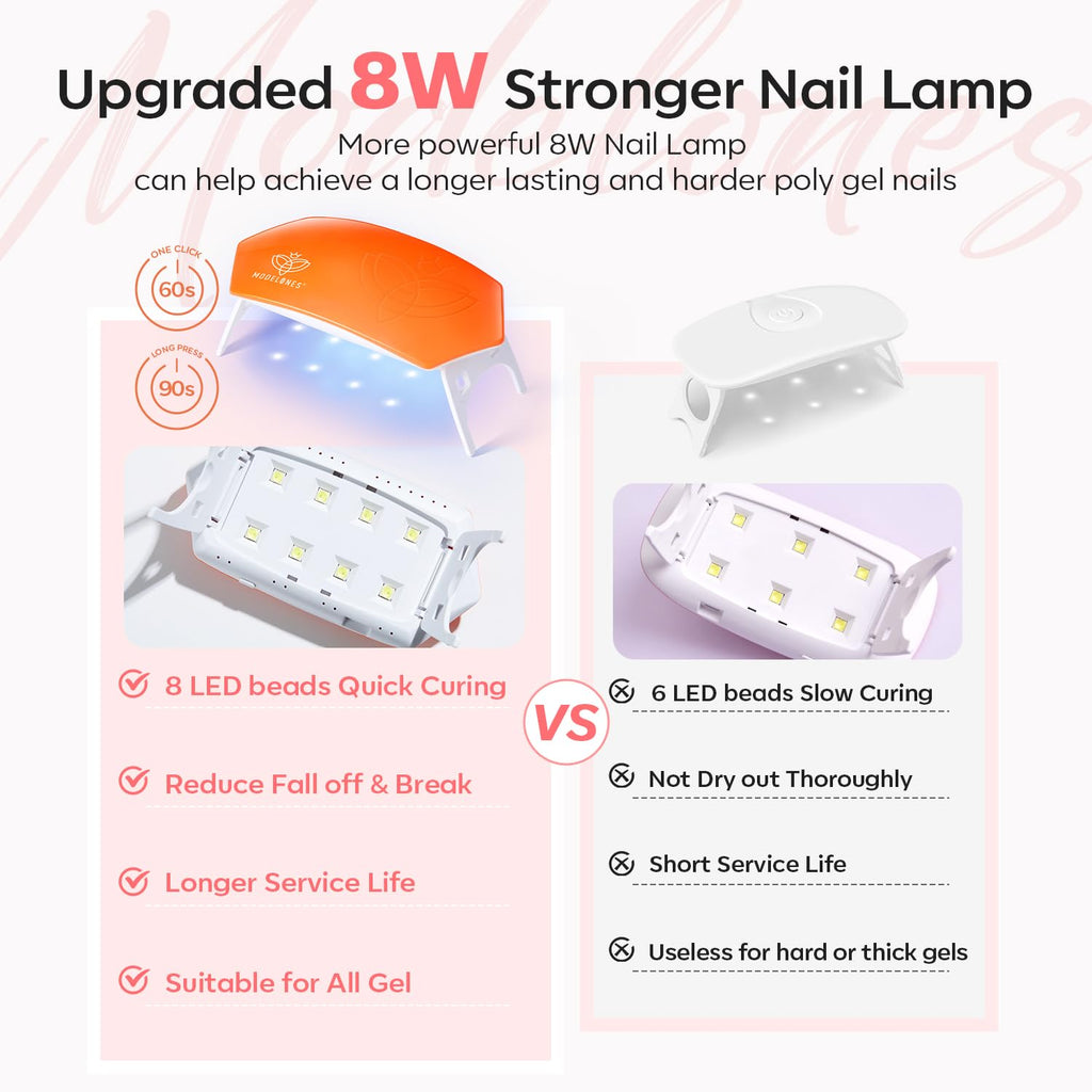 Modelones Poly Nail Gel Kit: 6 Colors + 8W Lamp for At-Home Nails