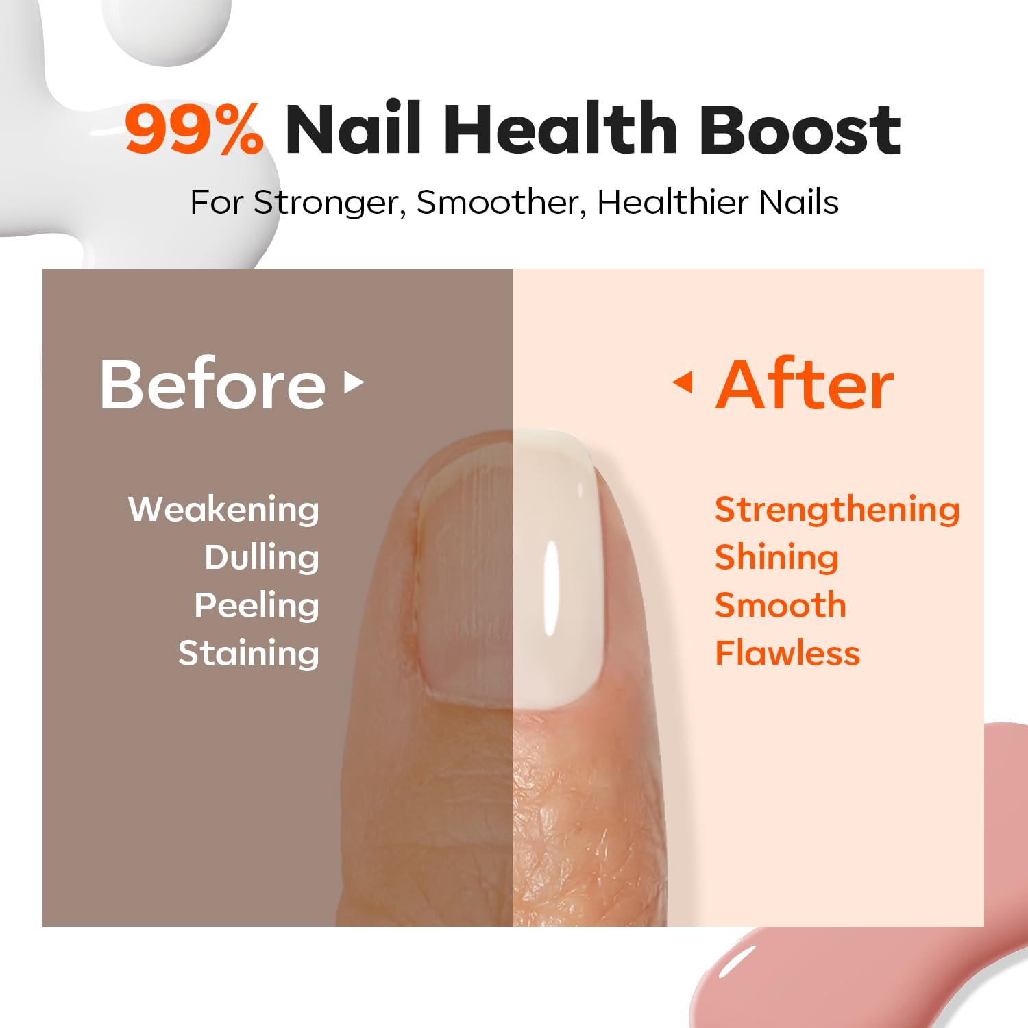 Modelones Nail Strengthener Kit – 4 Colorful 7.5ml Polishes for Damaged Nails | Safe 5-Free Formula