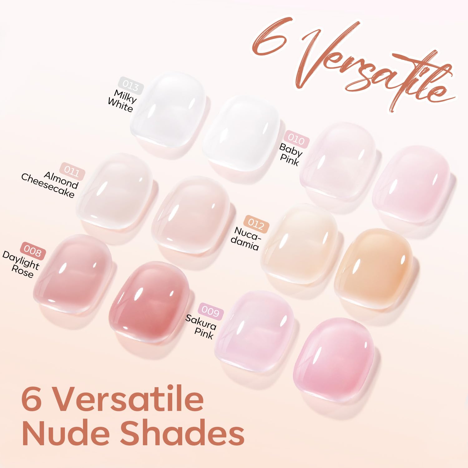 Modelones Rubber Base Builder Gel Polish — 6-Color Nude Pink Set with 6-in-1 Base Coat, Apex Builder & Extension
