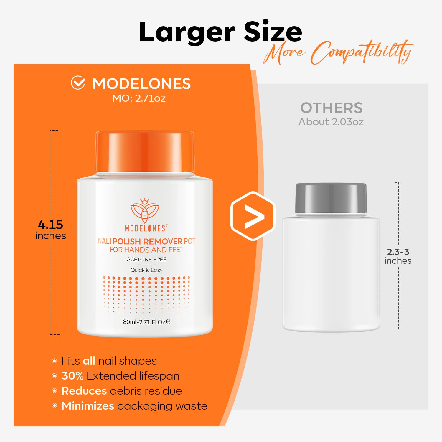 Modelones Acetone-Free Nail Polish Remover Pot with Jojoba Oil – Gentle & Non-Drying