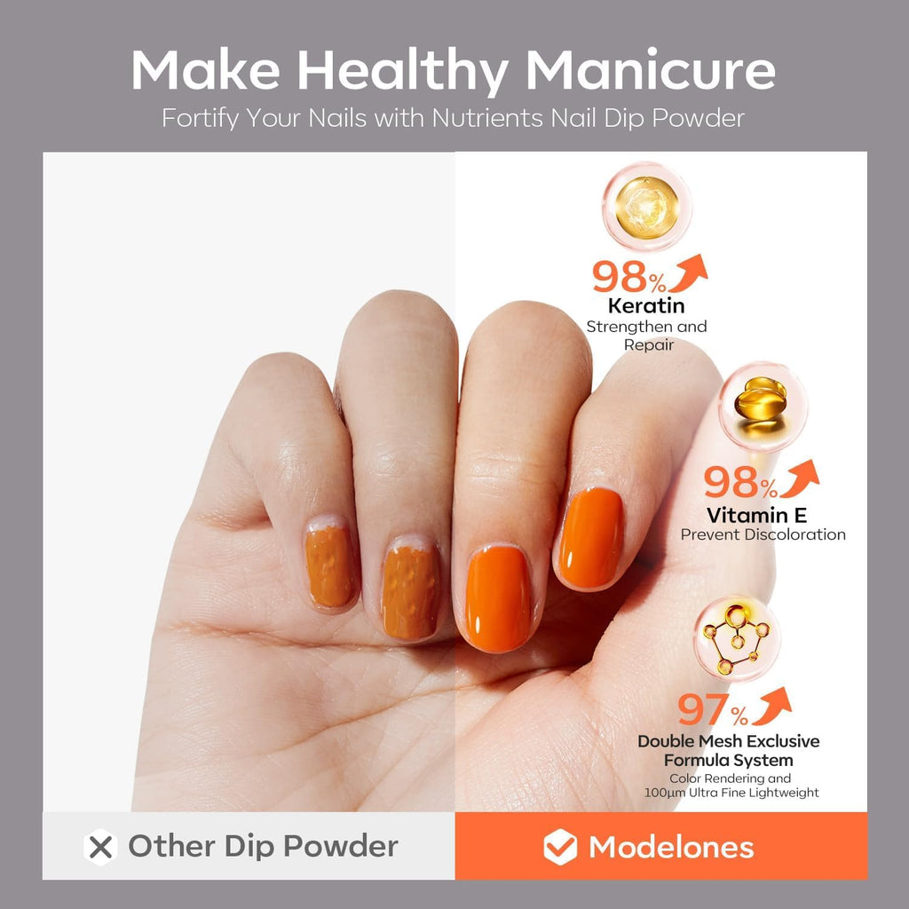 Modelones 20 Colors Dip Powder Nail Kit – DIY Manicure Starter Set with Bond/Base/Activator/Top Coat