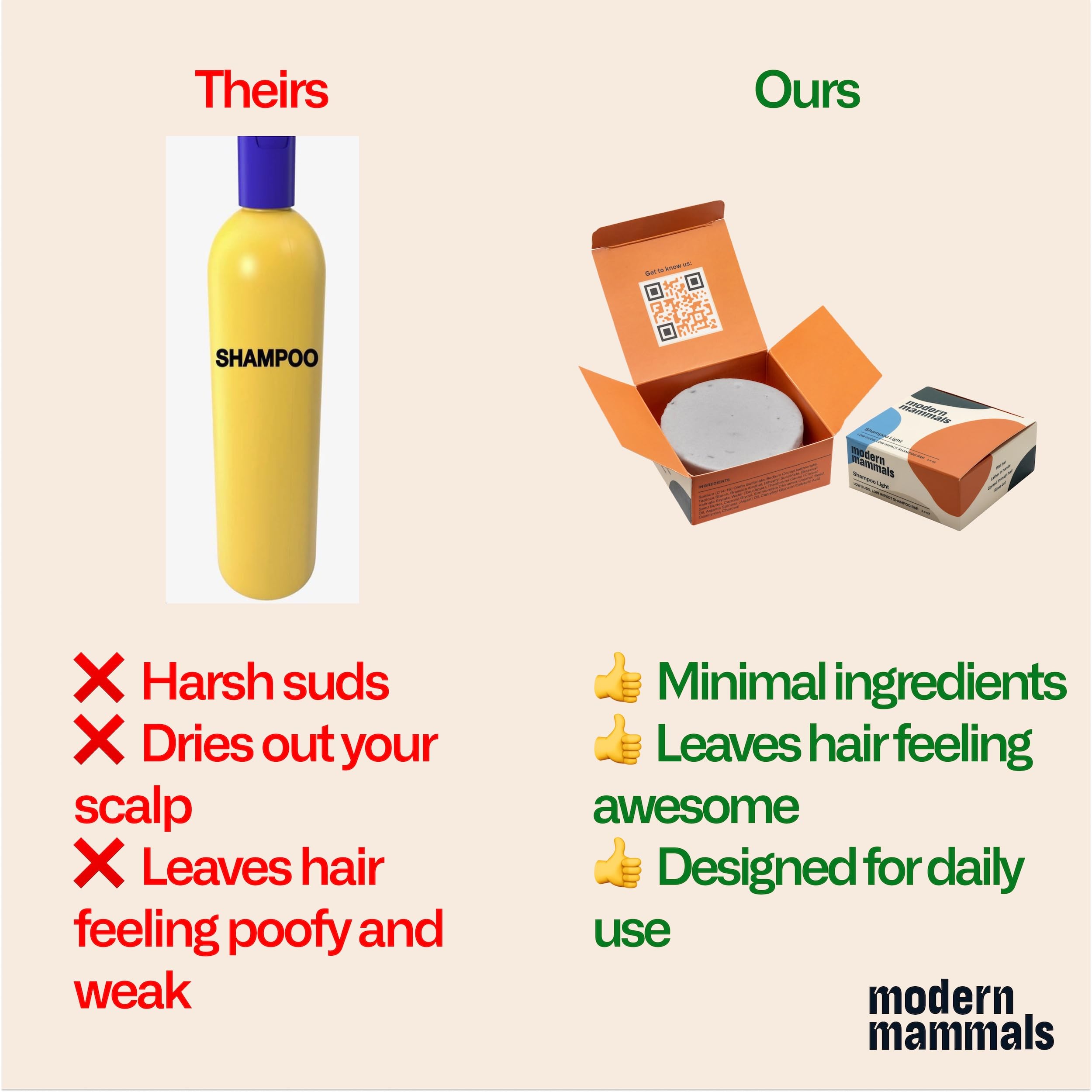 Modern Mammals Light Shampoo Bar – Minimalist, Fragrance-Free, Vegan Hair Care (1 Bar + BarBag)