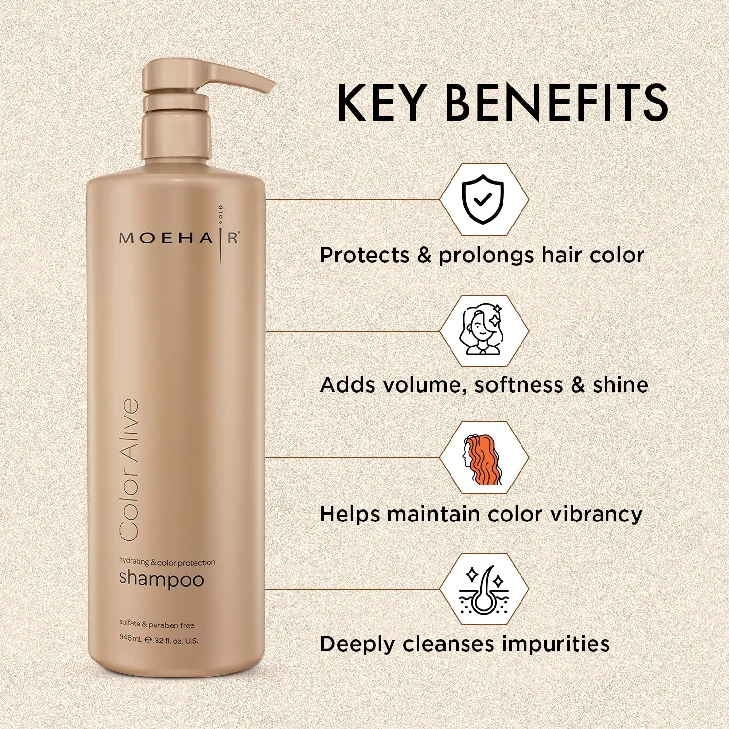 MOEHAIR Color Alive Shampoo — Color-Protecting Hydration for Color-Treated Hair (32 oz)