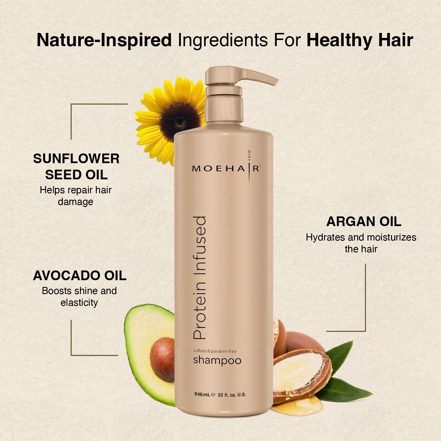 MOEHAIR Protein Infused Shampoo – Anti-Frizz, Moisturizing & Strengthening (32 Fl Oz)