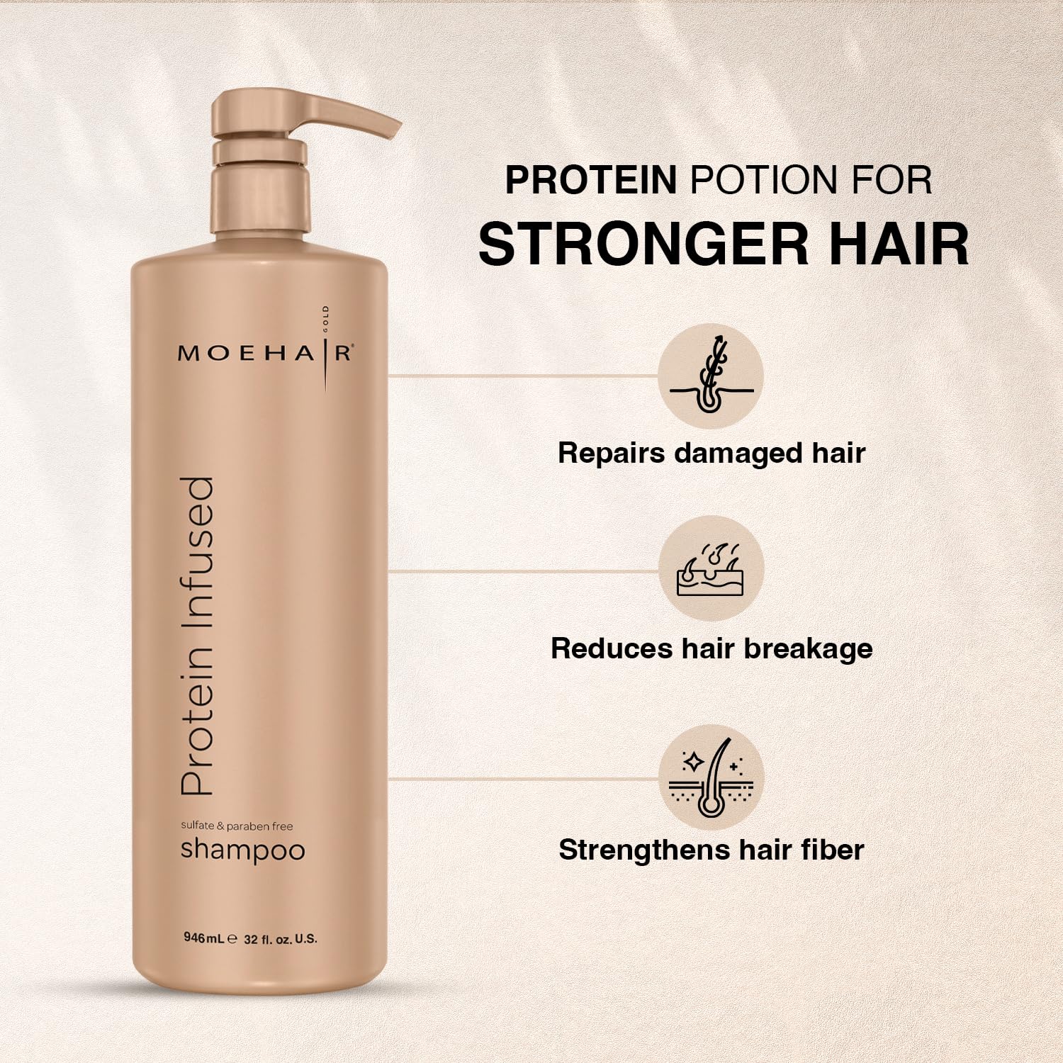 MOEHAIR Protein Infused Shampoo – Anti-Frizz, Moisturizing & Strengthening (32 Fl Oz)