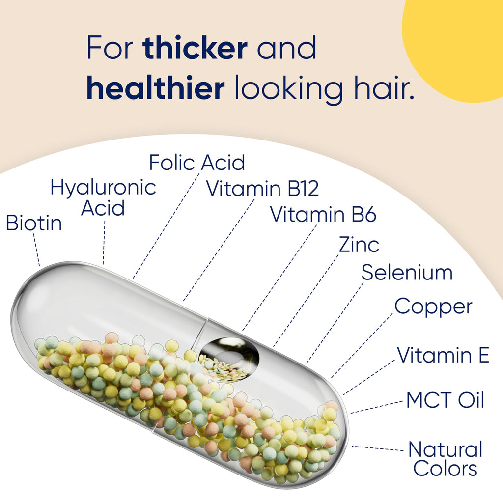 Moerie Hair Growth Supplement for Women & Men – Biotin, Q10 & Minerals – 360 Beadlet Capsules