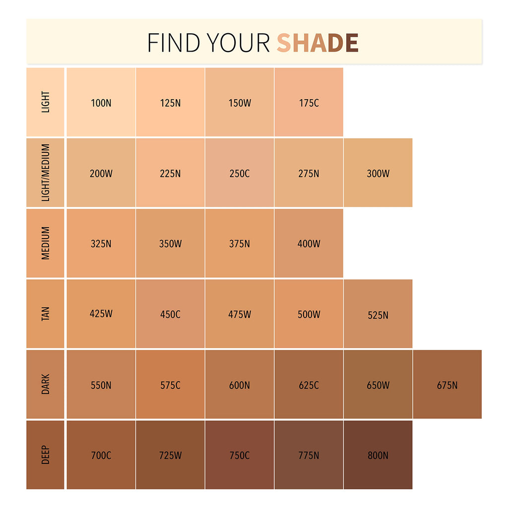 Moira Complete Wear TM Powder Foundation (350W) – Buildable Matte Coverage