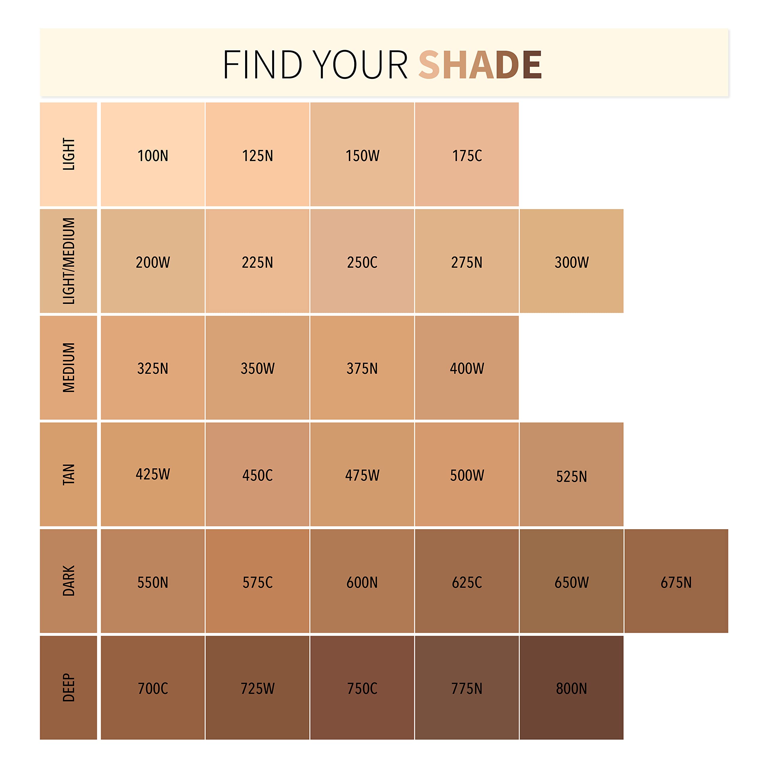 Moira Complete Wear TM Powder Foundation 550N – Buildable Matte Coverage