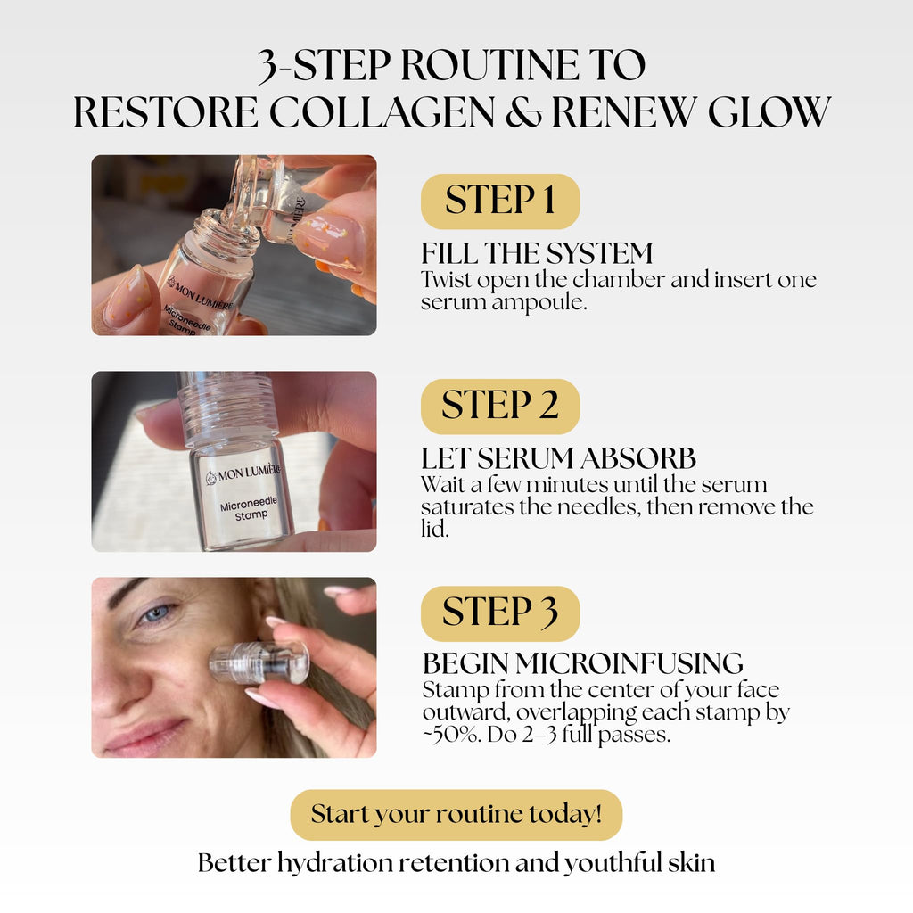 Mon Lumière Micro-Infusion System – 0.25mm Gold Derma Stamp with PDRN & Peptides – At-Home Facial Starter Kit