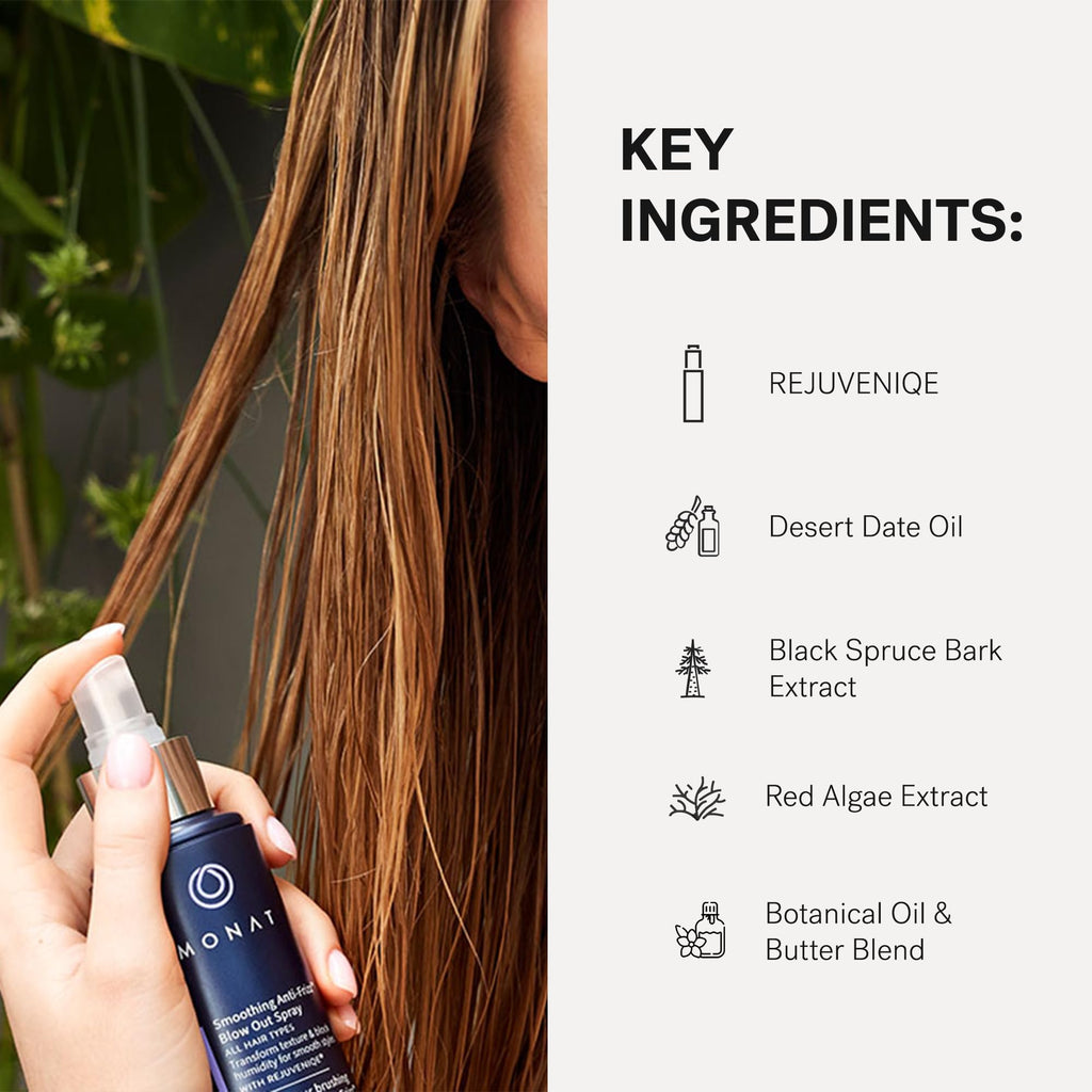 MONAT Smoothing Anti-Frizz Blowout Styling Spray – Quick-Dry Frizz Control, Heat Protection & Glossy Finish