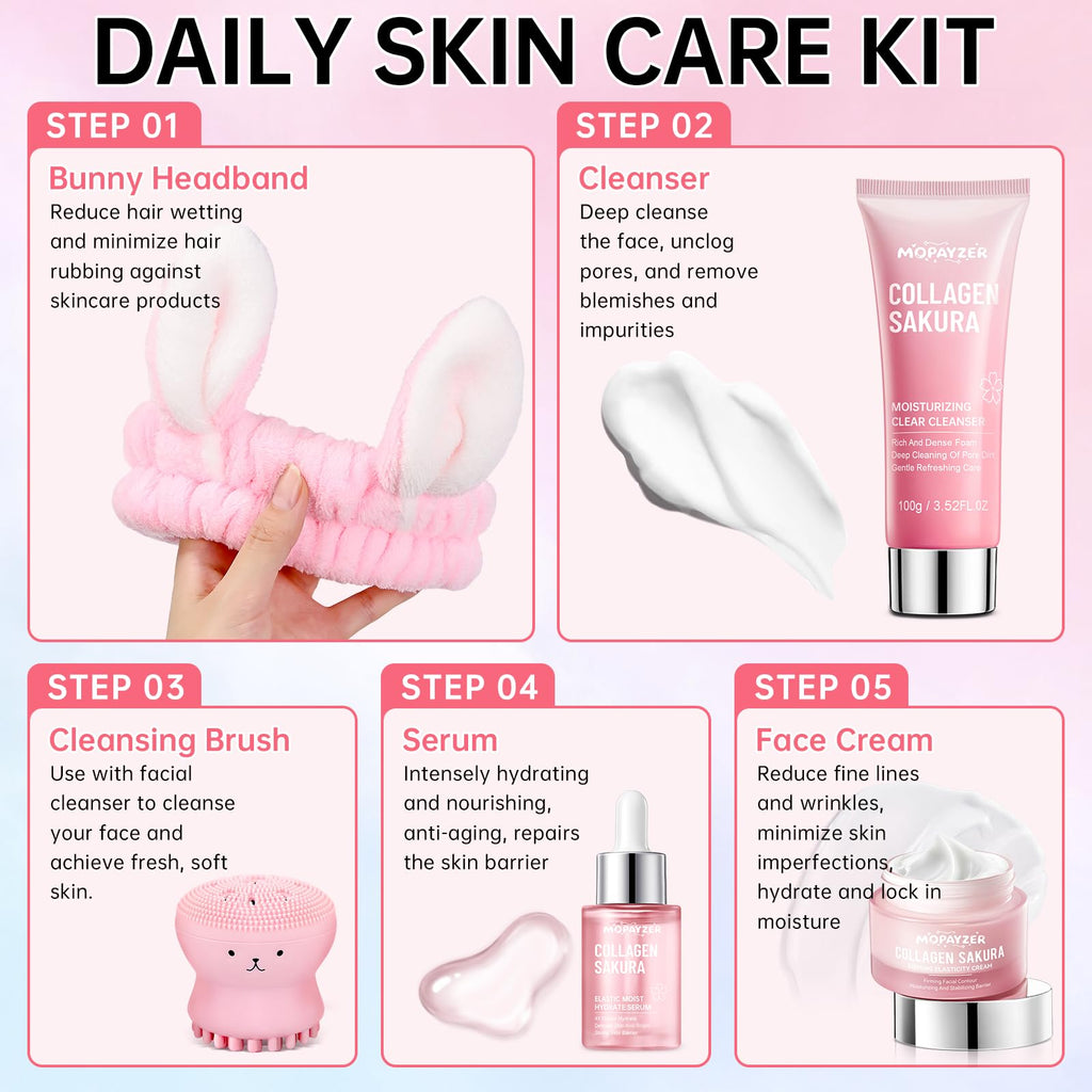 Mopayzer Sakura Teen Skin Care Set – 5-Piece Hydrating Routine for Teens 10–12