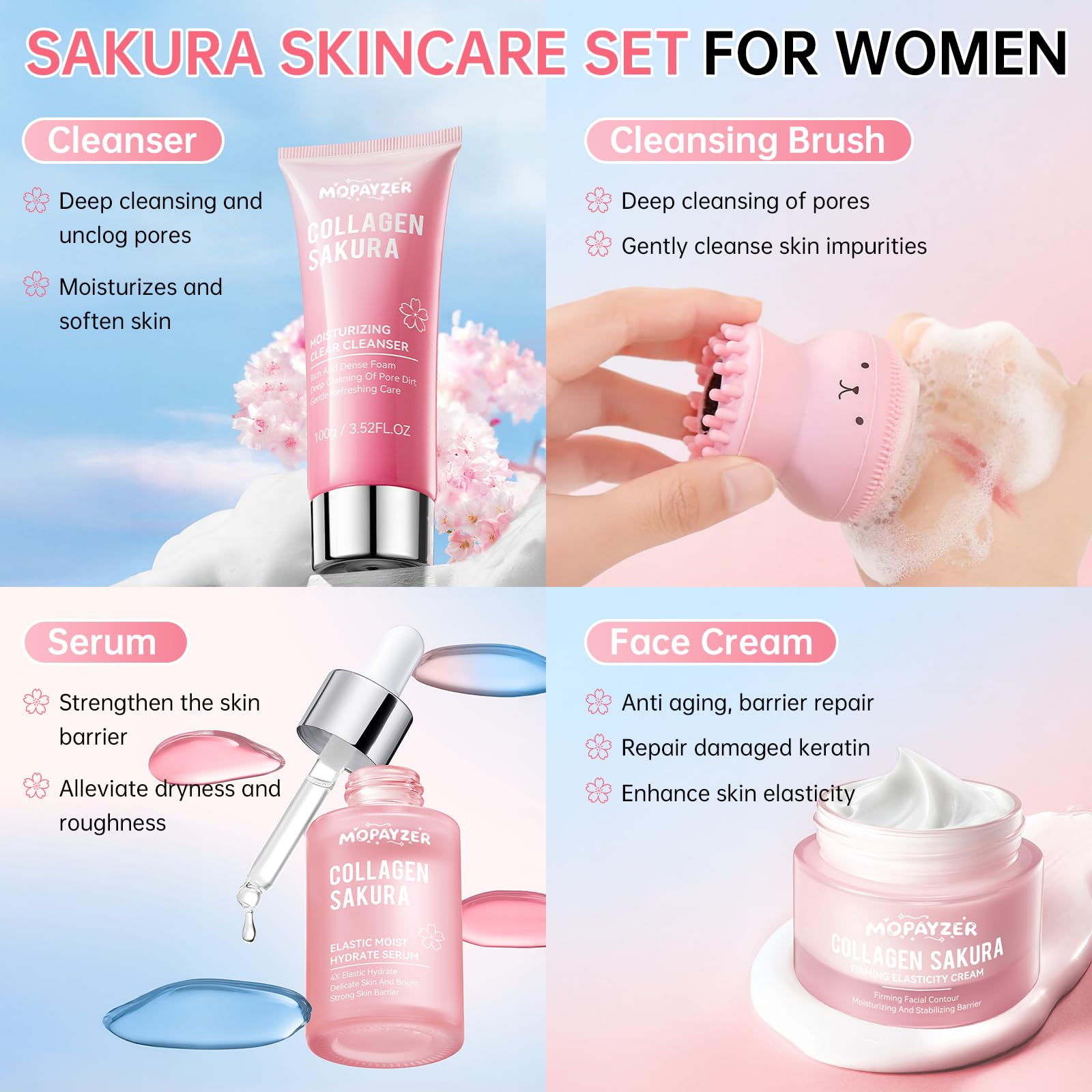 Mopayzer Sakura Teen Skin Care Set – 5-Piece Hydrating Routine for Teens 10–12