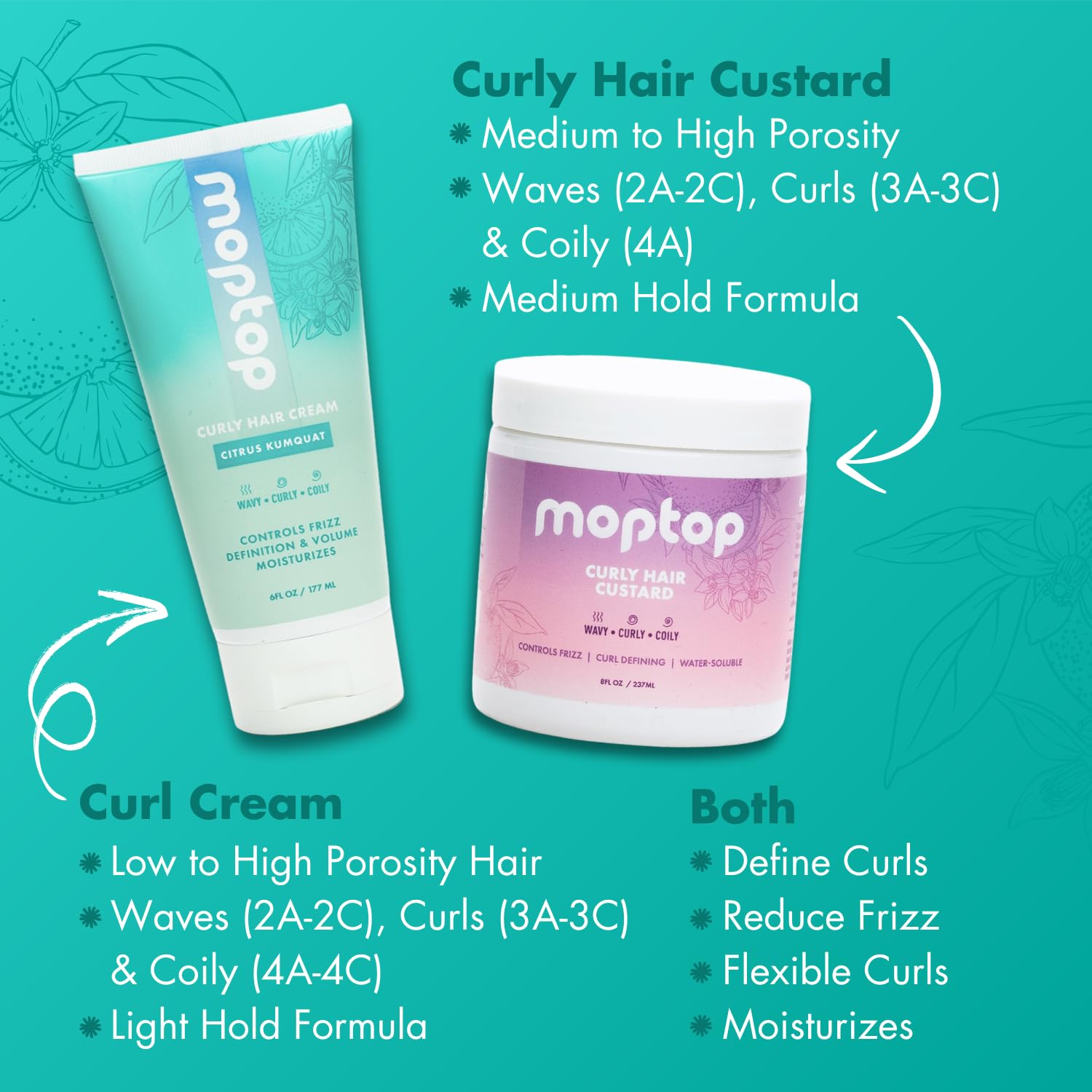 MopTop Curl Cream - Moisturizing Curl Activator for Frizz & Volume (2.5 oz)