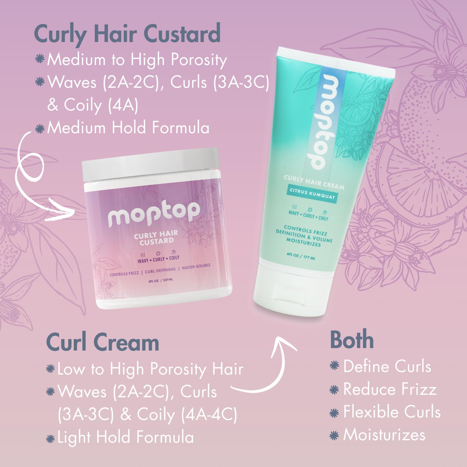 MopTop Curly Hair Gel Custard – Lightweight Moisturizing Curl Definer (Citrus Kumquat, 16oz)