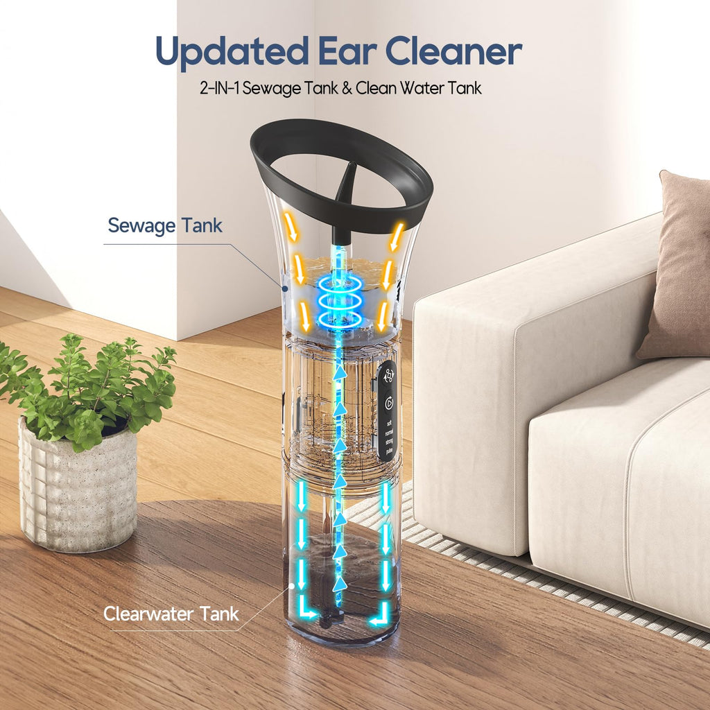 Morfone Electric Ear Cleaning Kit – 4-Mode Safe Ear Wax Removal System