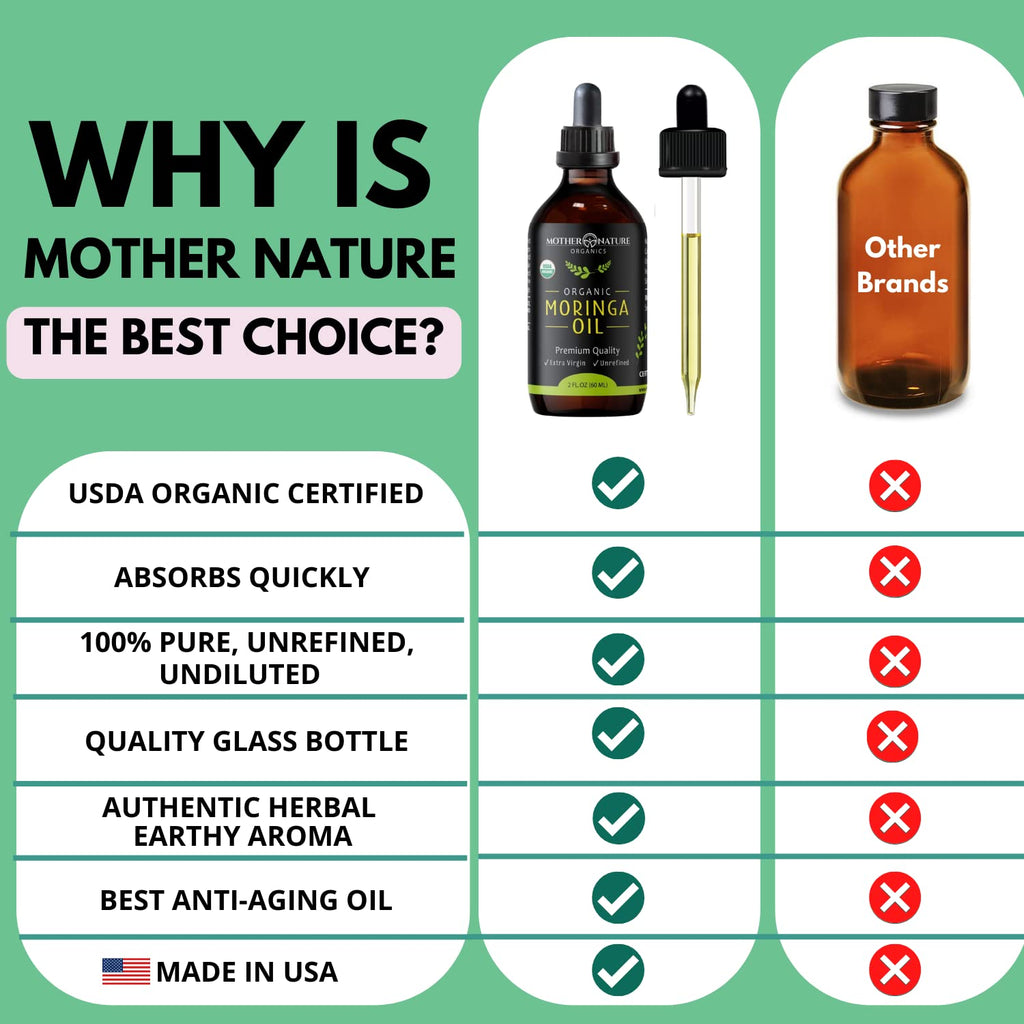 Mother Nature Organics Moringa Oil — USDA Organic, 100% Pure Cold-Pressed (2oz), Non-GMO & Vegan