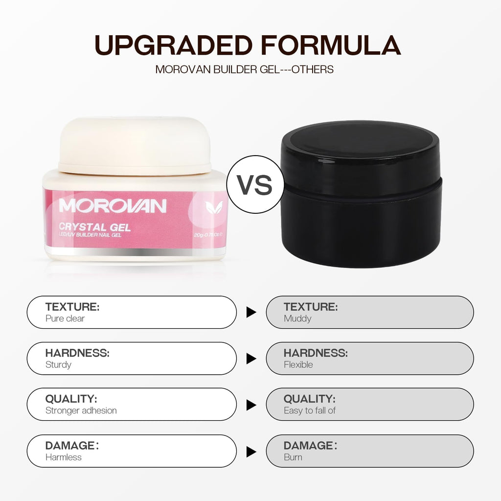 Morovan Builder Gel for Nails | Long-Lasting Clear Hard Gel for Extensions & Nail Art