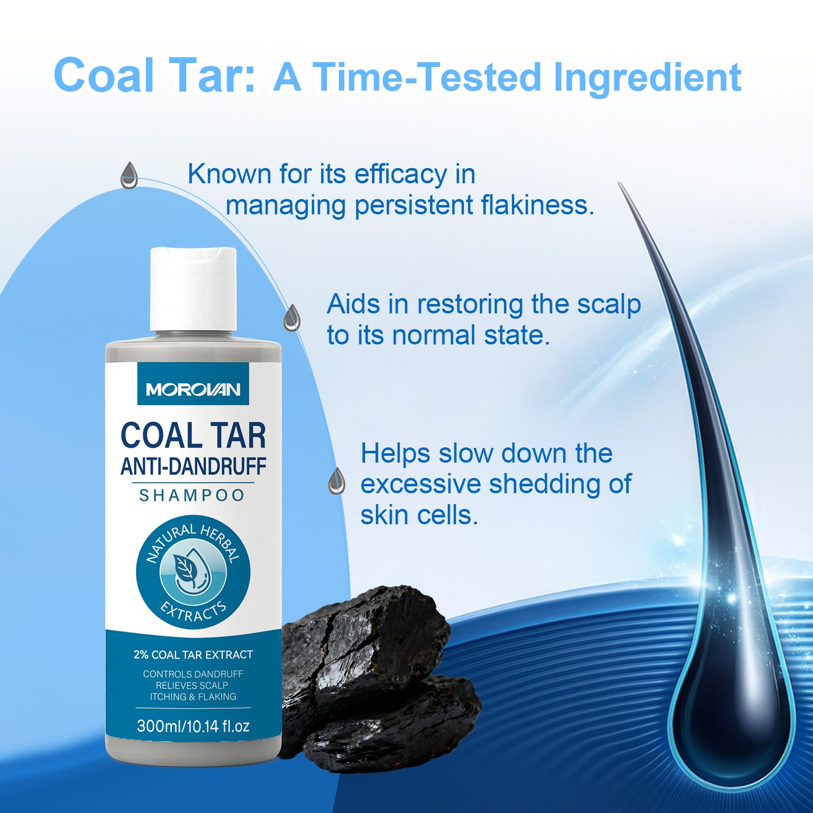 Morovan Coal Tar Shampoo 2%: Severe Dandruff & Itchy Scalp