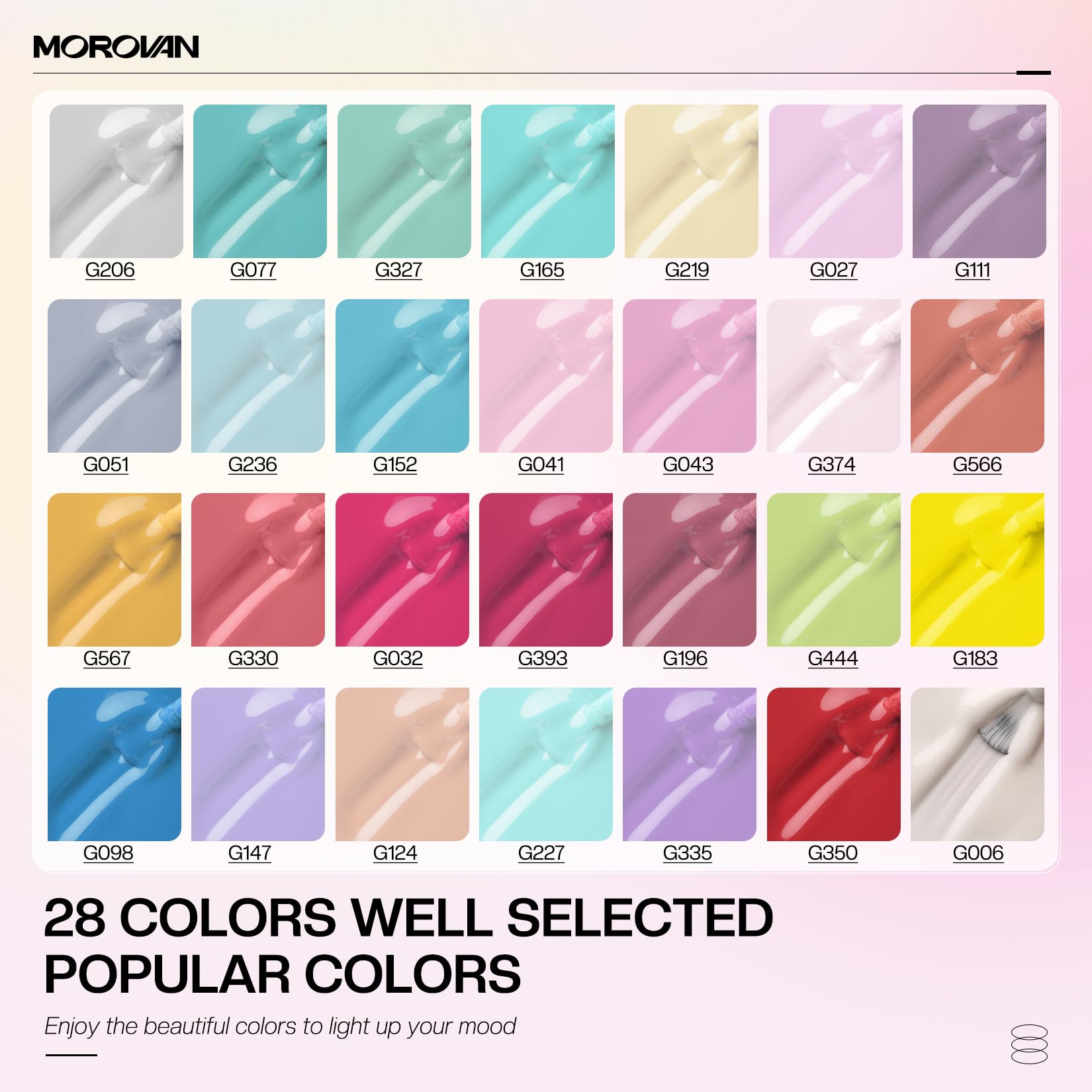 Morovan Gel Nail Polish Kit: 28 Colors, UV/LED Lamp, Base & Top Coat, DIY Manicure Set