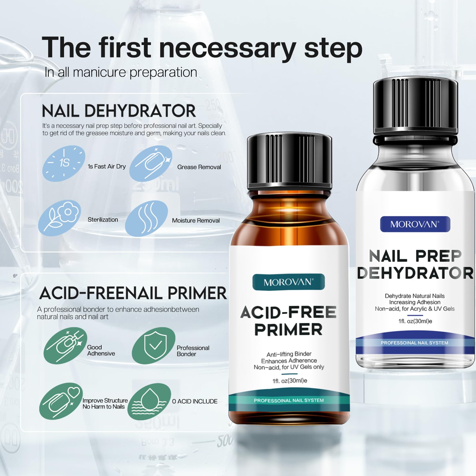 Morovan Nail Primer & Dehydrate Set – Fast Air Dry, 30ml / 1oz for Gel Polish & Acrylic